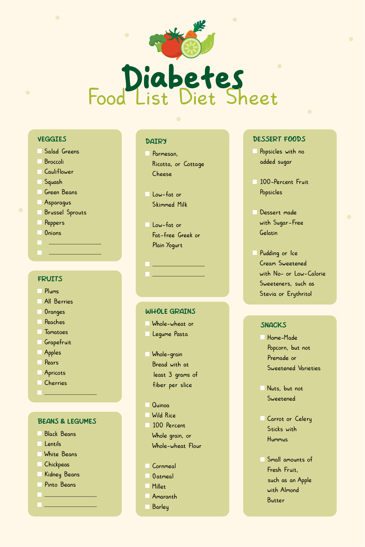 Diabetes Food List Diet Sheet