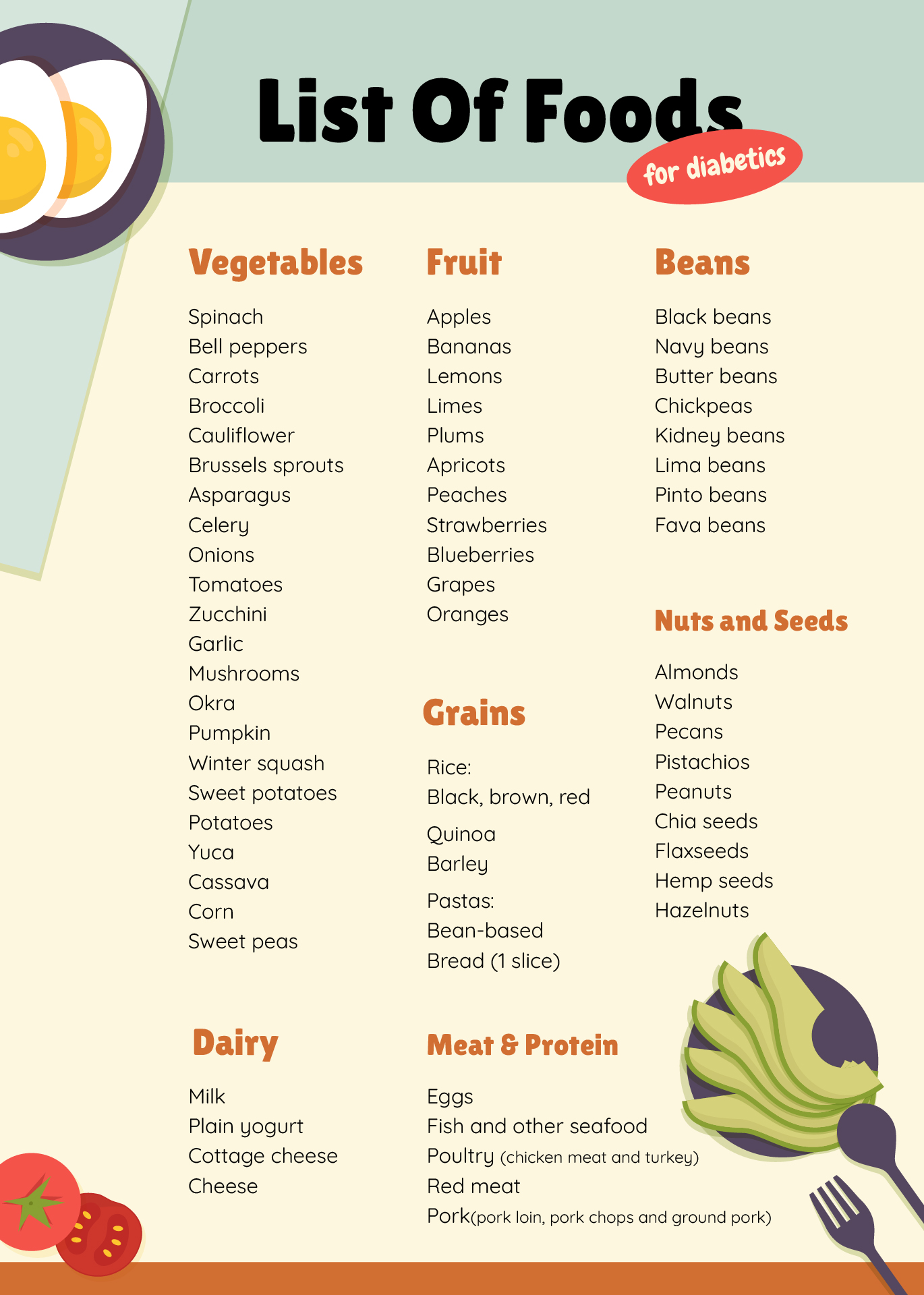 Printable List Of Foods For Diabetics