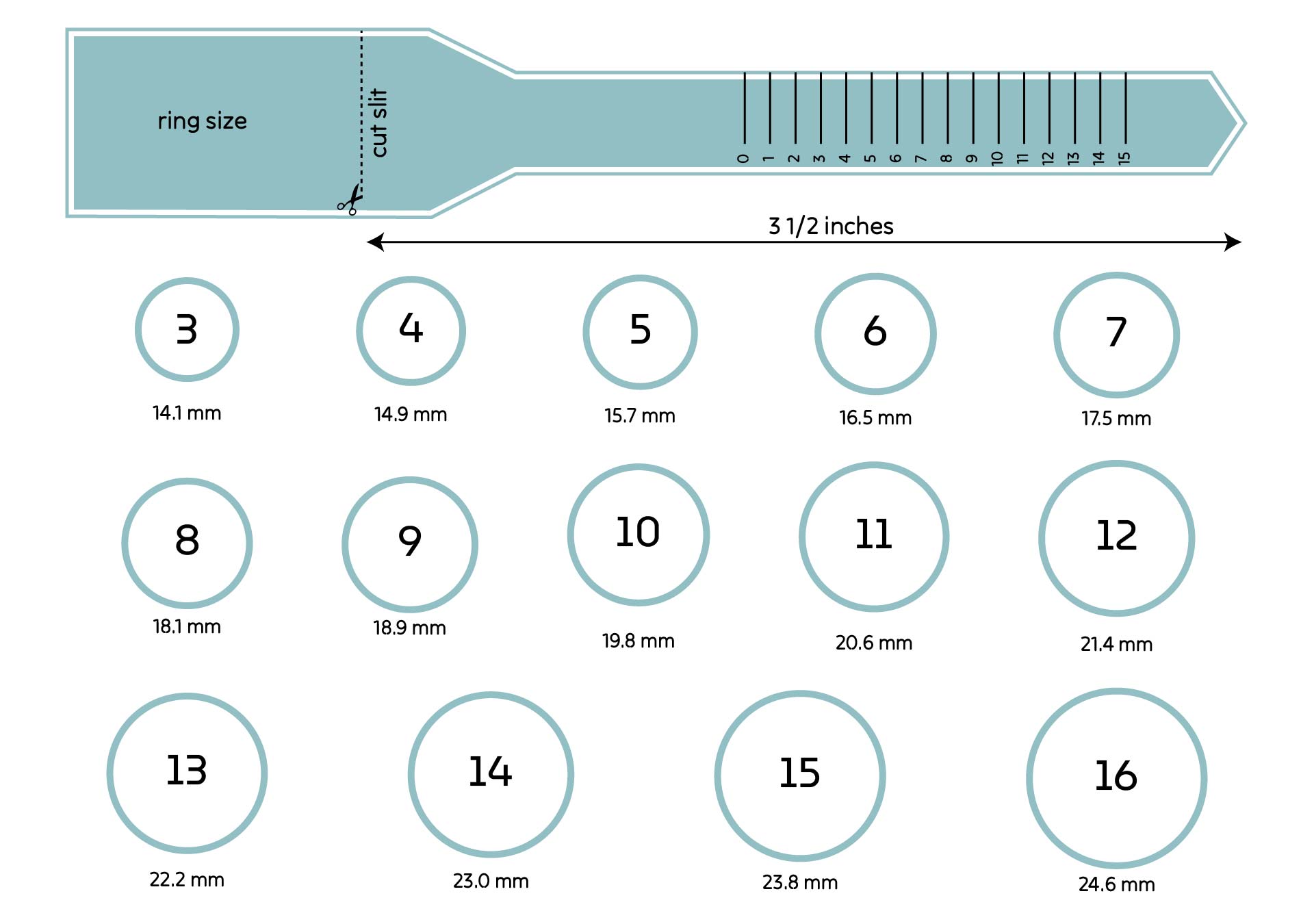Printable Ring Sizer for all Mens Ring Sizes