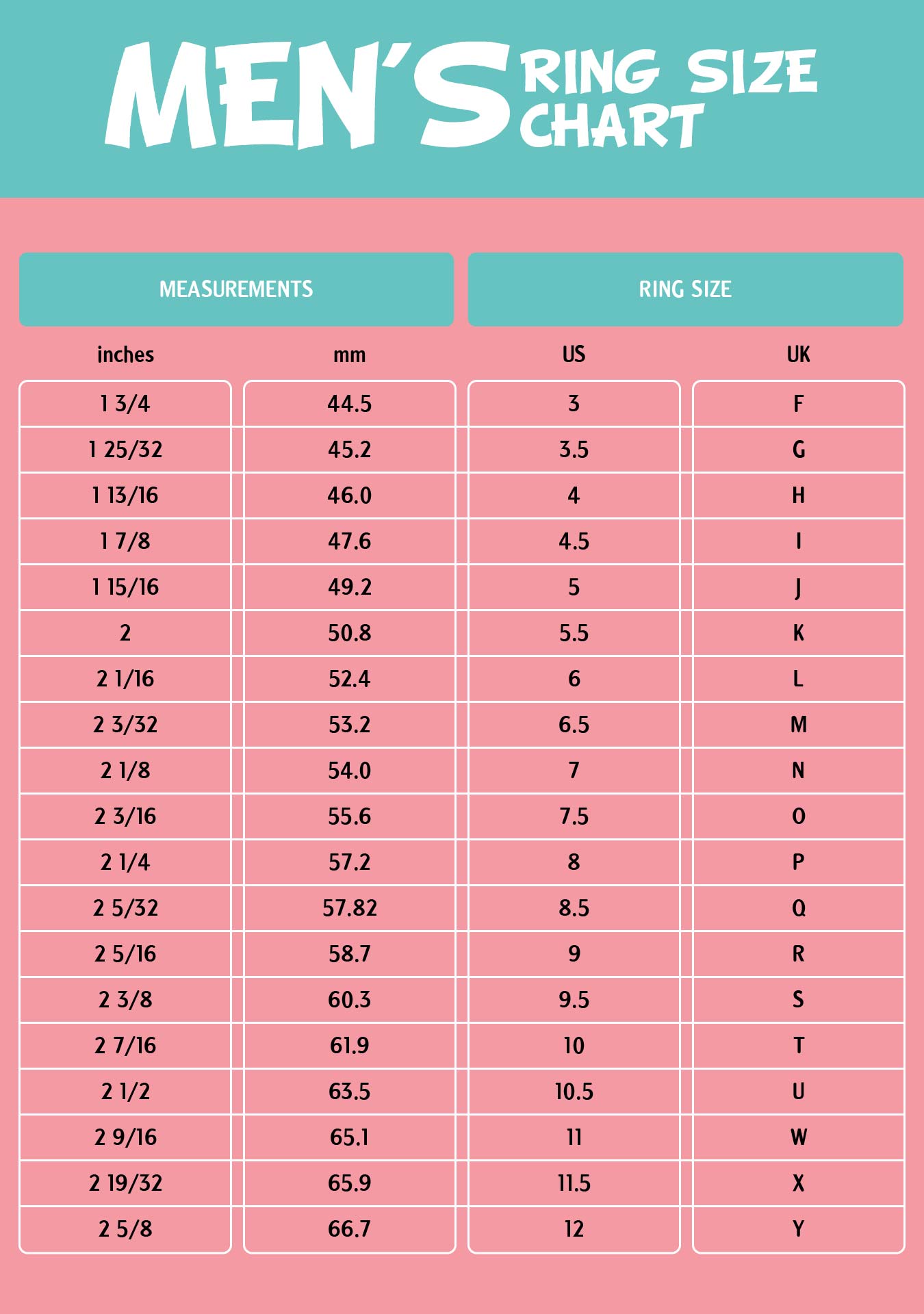 Ring Size Guide & Chart: How To Measure Your Ring Size | Bulgari