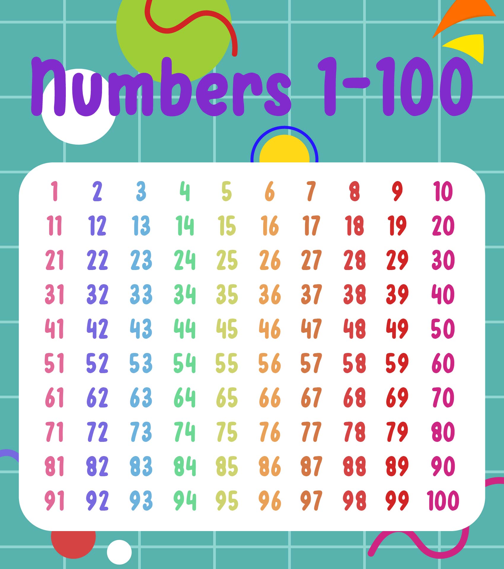 Colorful Numbers 1-100 Chart Printable
