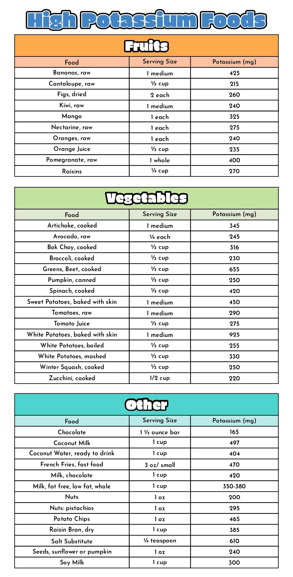 Foods Highest In Potassium Chart Printable