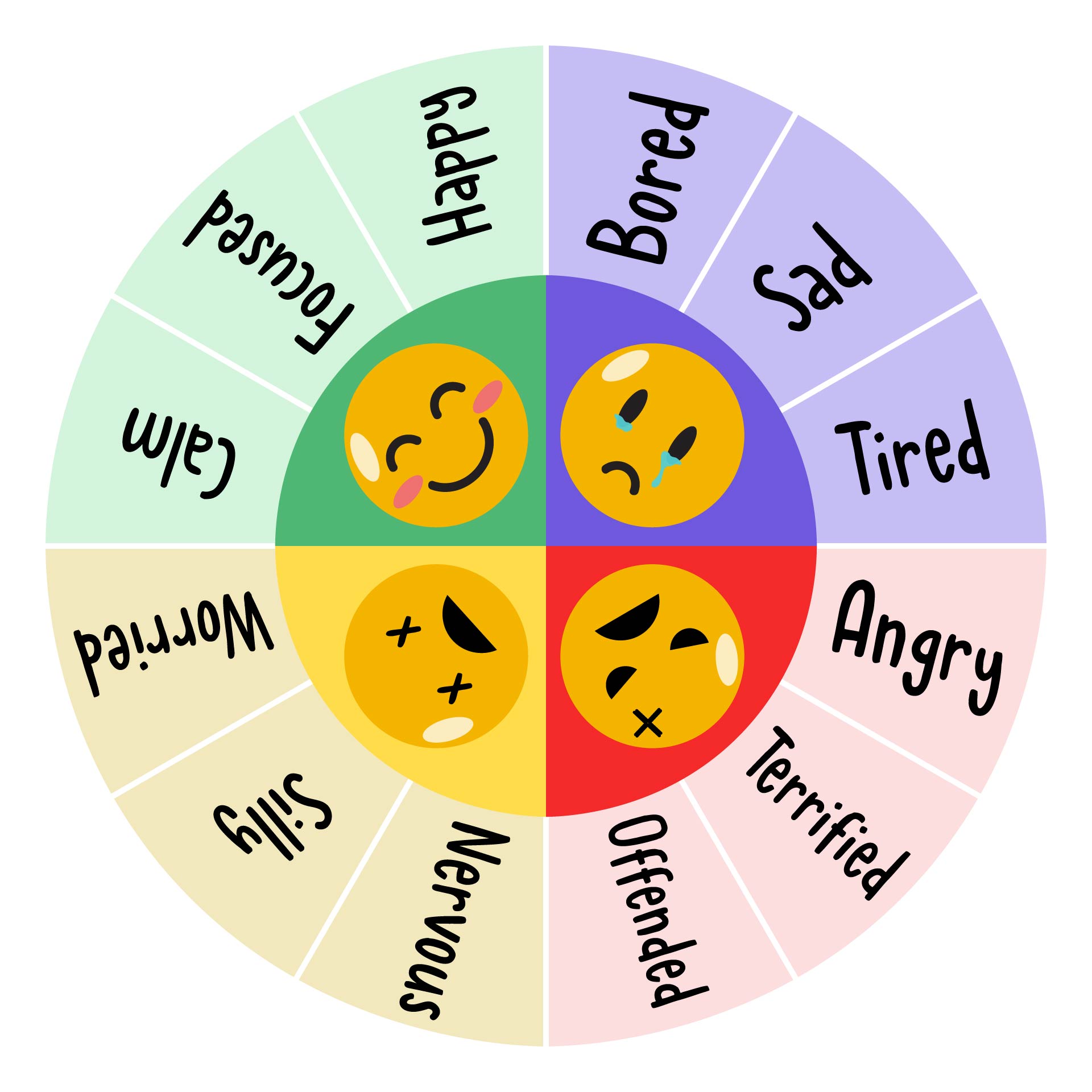 Printable Emotion Wheel For Kids
