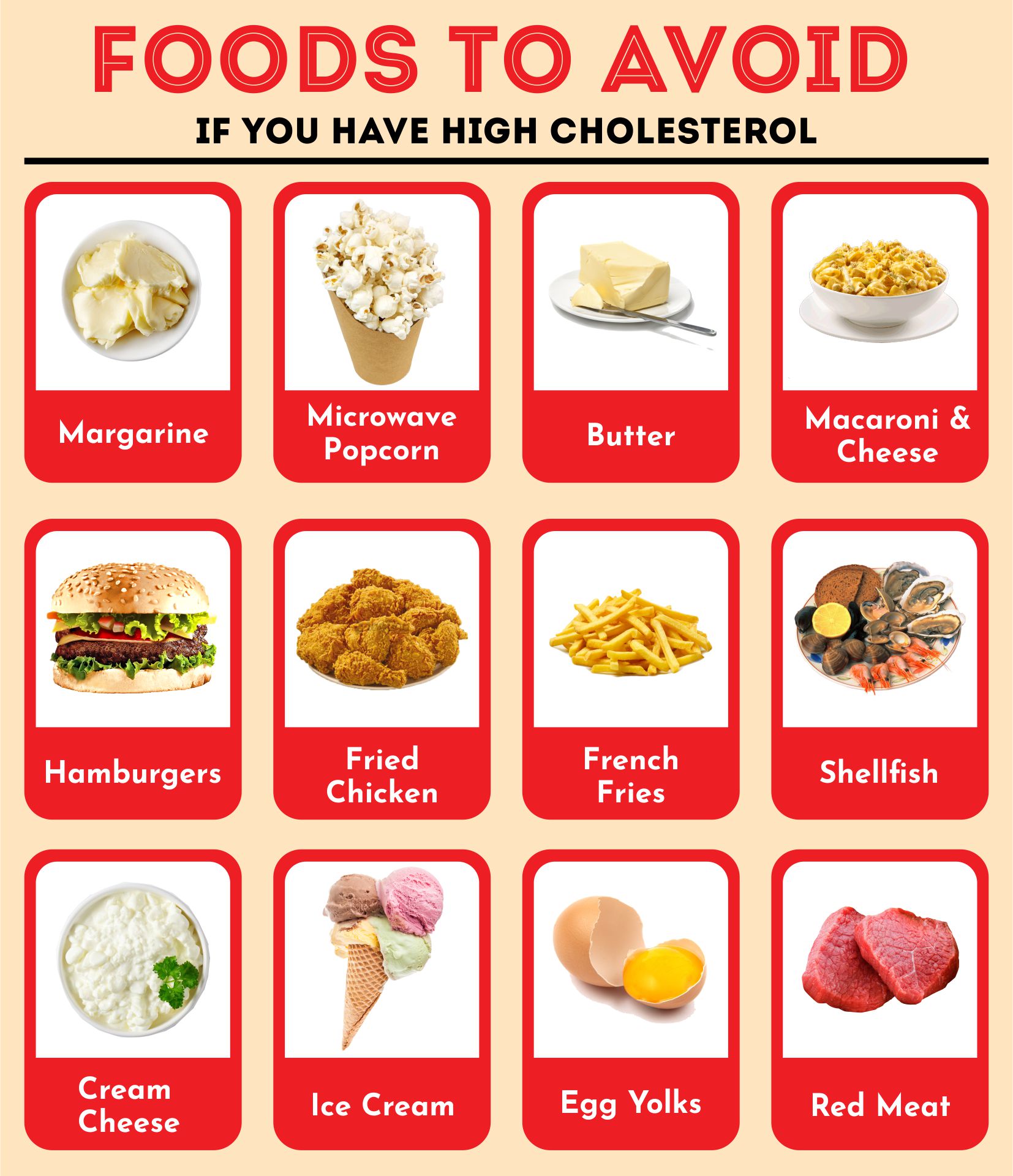 Printable List Of High-Cholesterol Foods To Avoid