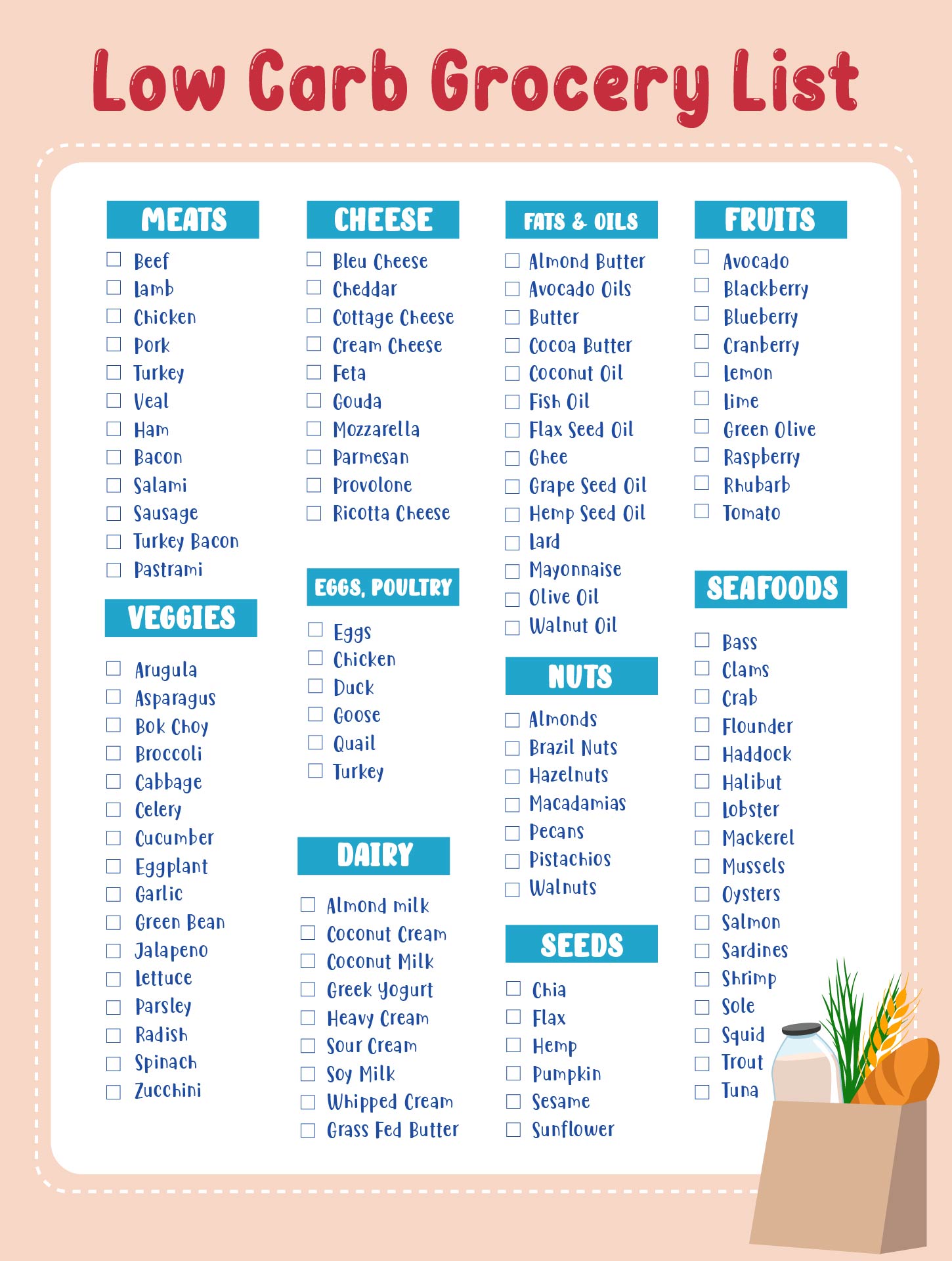 Printable Low Carb Grocery List