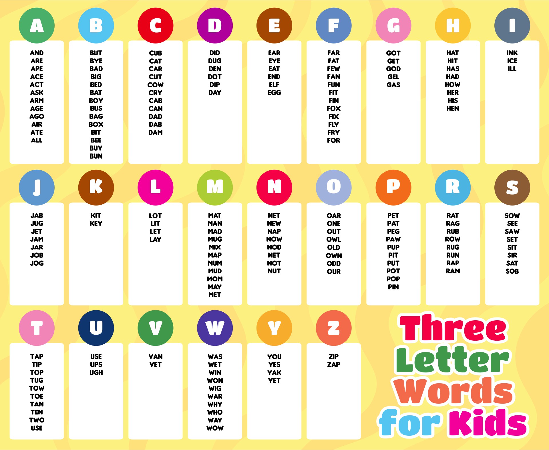 Three-Letter Words For Kids