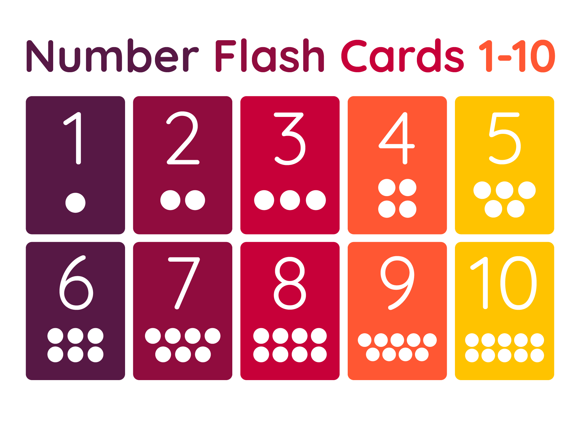Number Flashcards With Counting Dots Ten Frames Printable