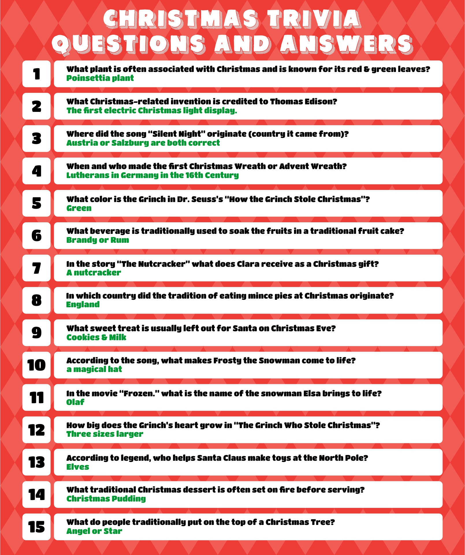 Printable Christmas Trivia Games For The Family