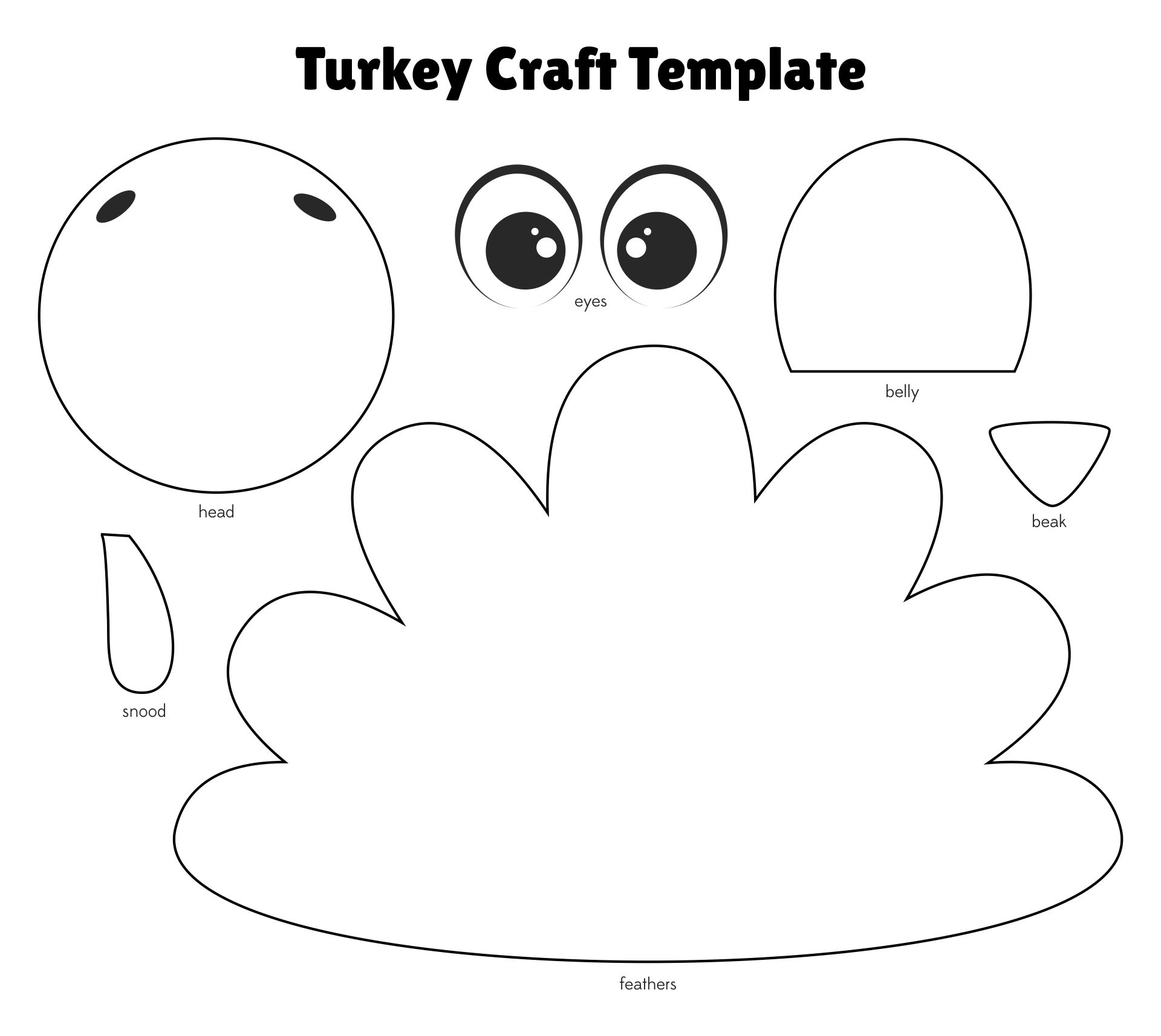 Printable Turkey Template Thanksgiving Crafts