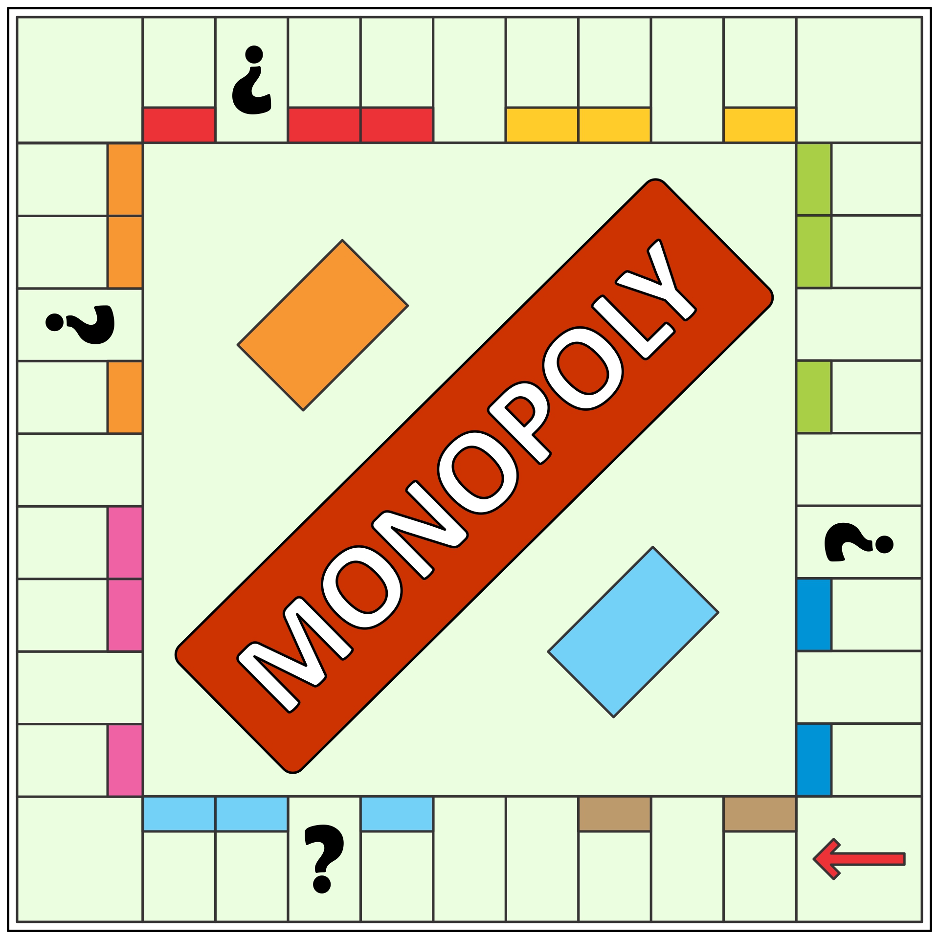 Printable Blank Monopoly Board Game With Properties