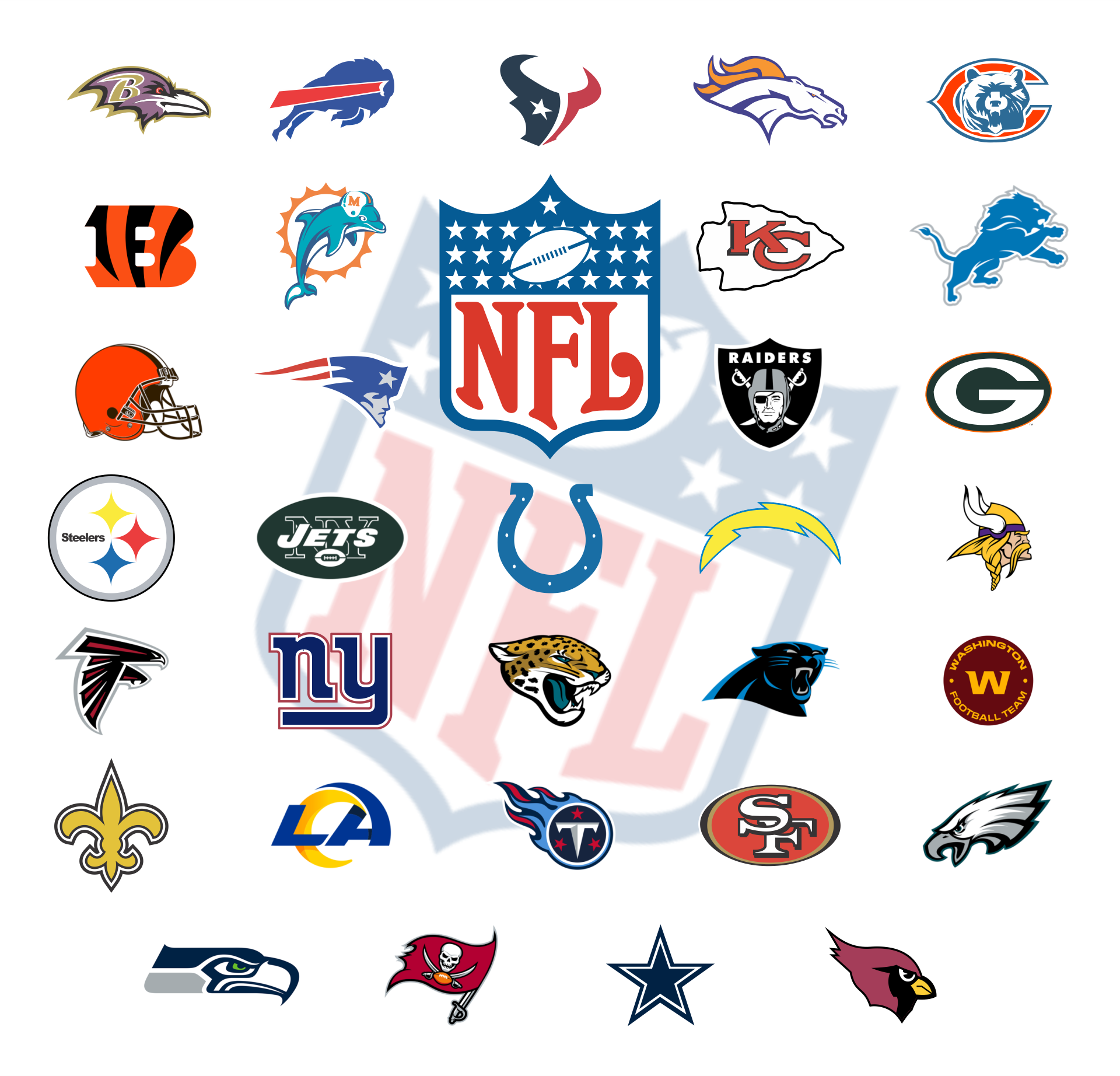 10 Best NFL Football Logos Printable