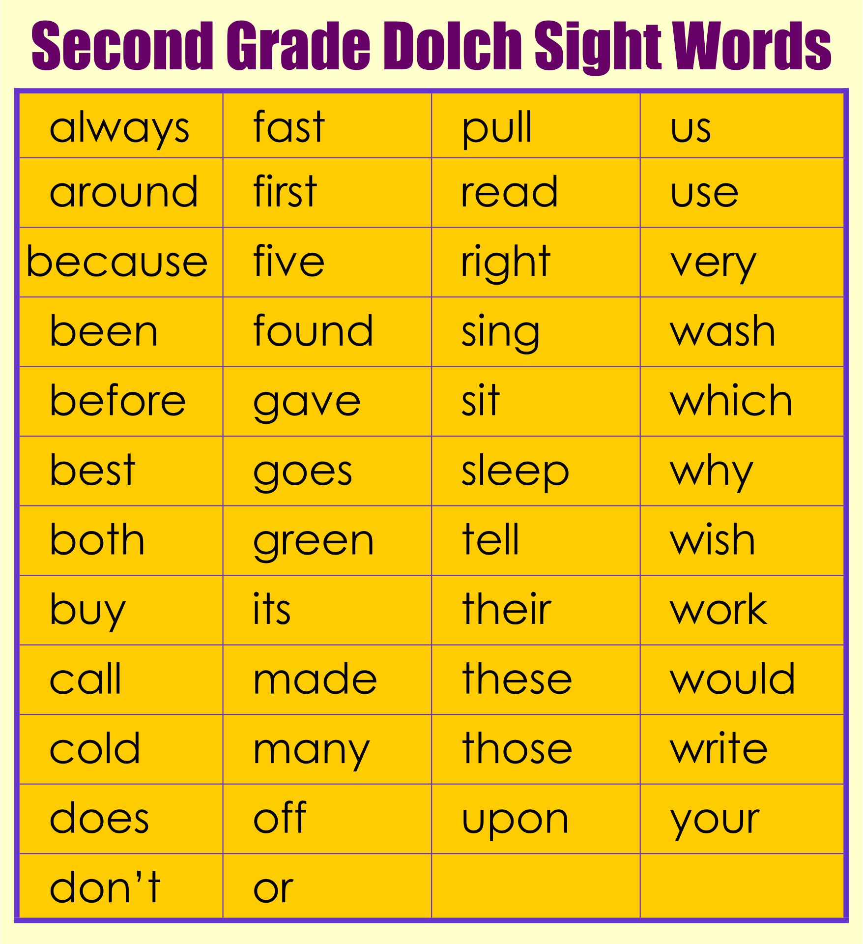 2nd Grade Dolch Sight Words List