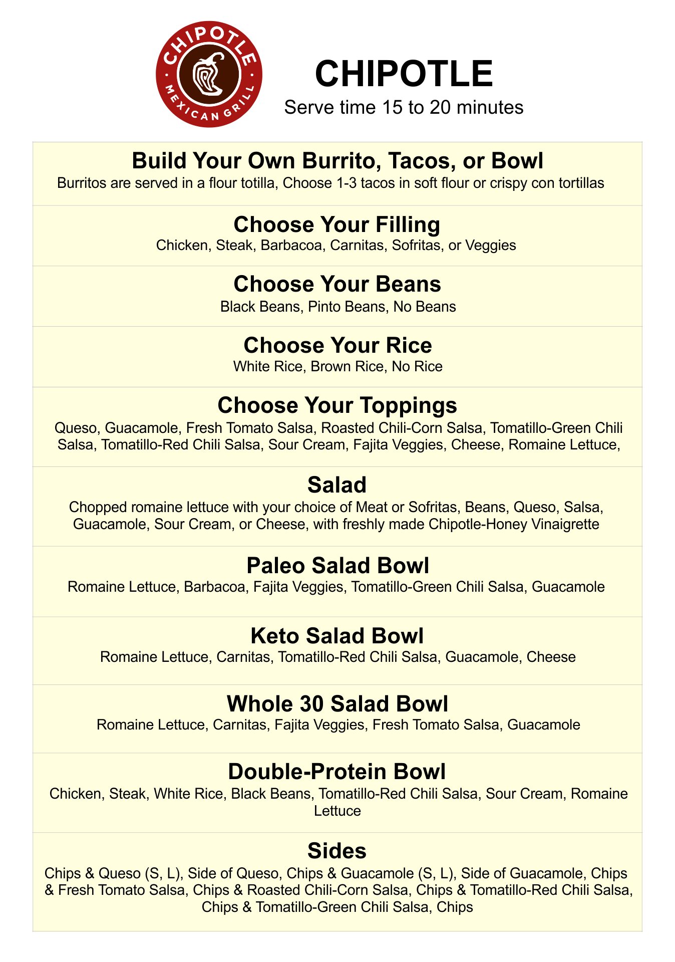 Printable Chipotle Menu 2021