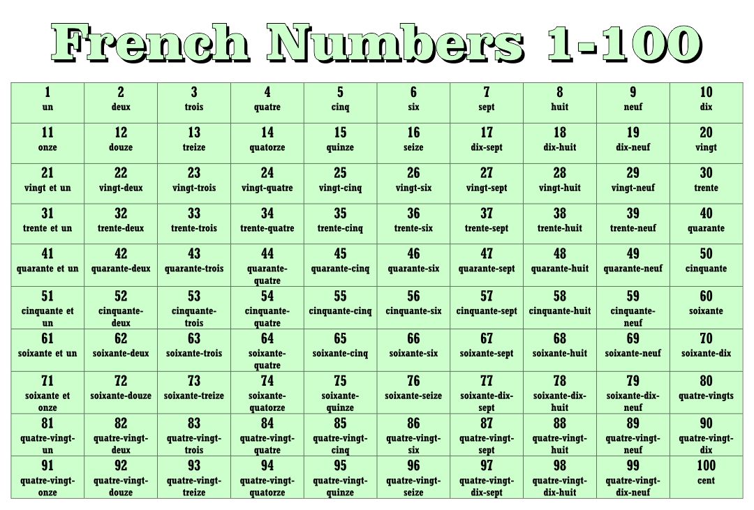 10-best-printable-number-searches-1-100-printablee