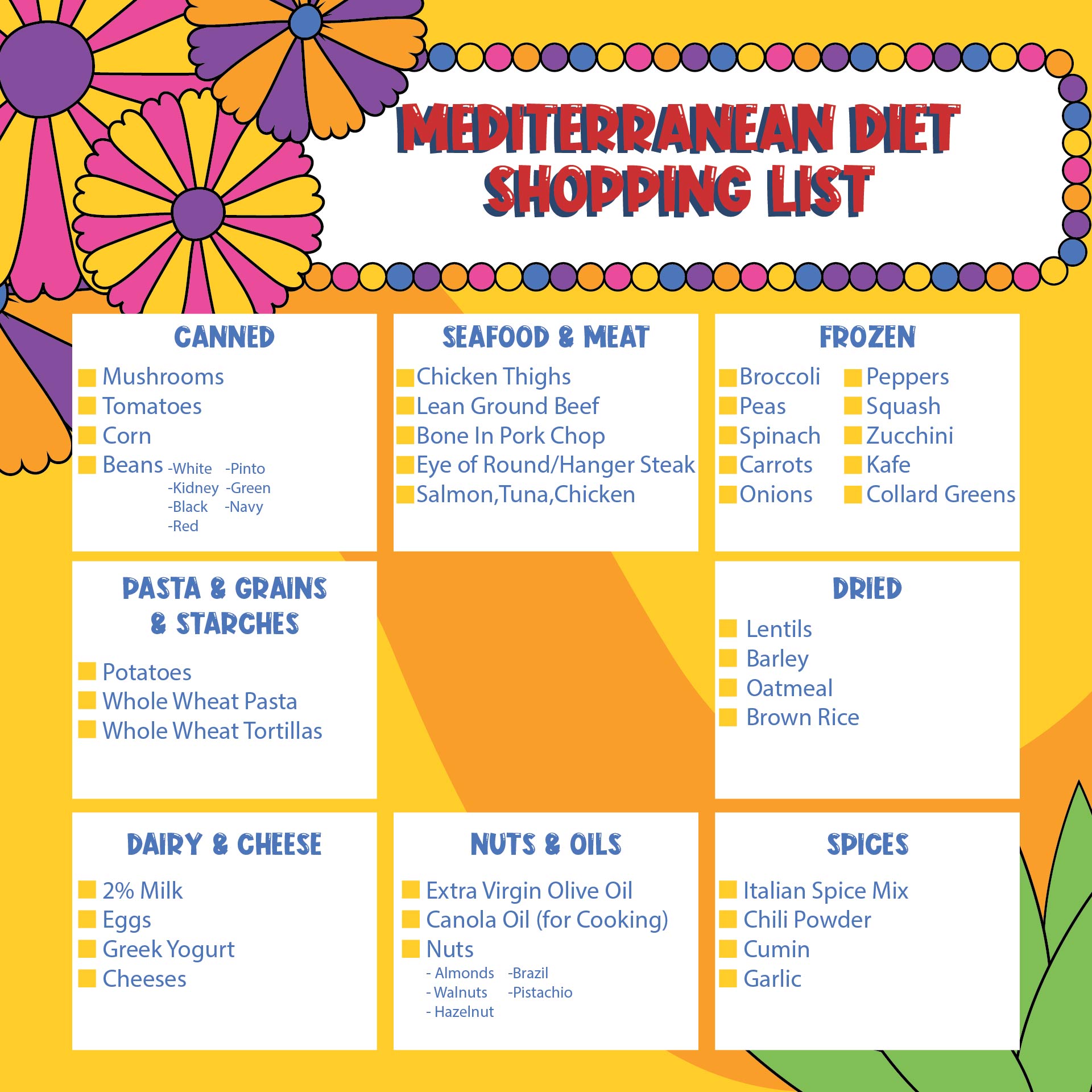 10 Best Mediterranean Diet Food List Printable Pdf Fo Vrogue co 10-best-mediterranean-diet-food-list-printable-pdf-fo-vrogue-co