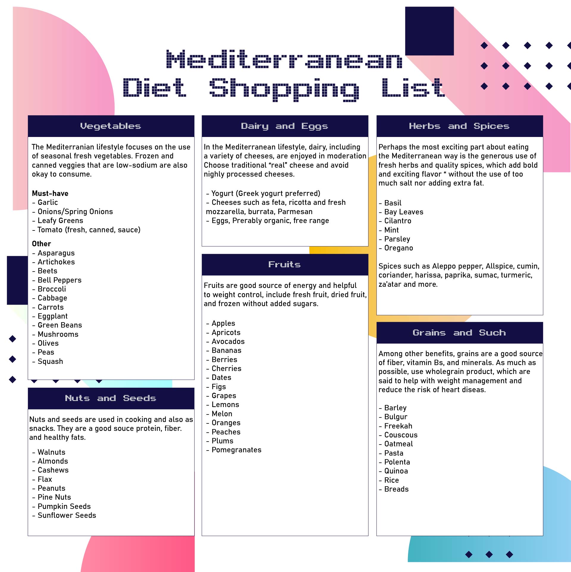 Mediterranean Diet Shopping List