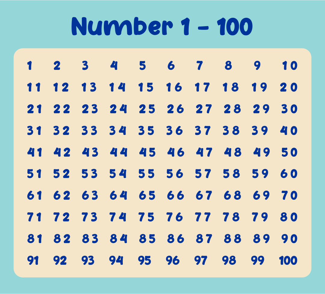 Printable Number Searches 1 100