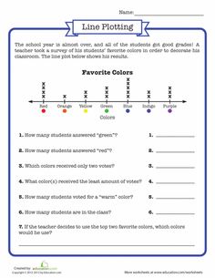 Line Plot Worksheets 5th Grade
