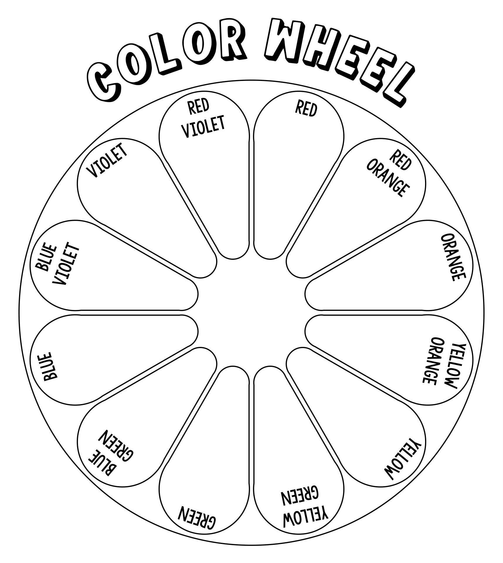 Printable Blank Color Wheel Template