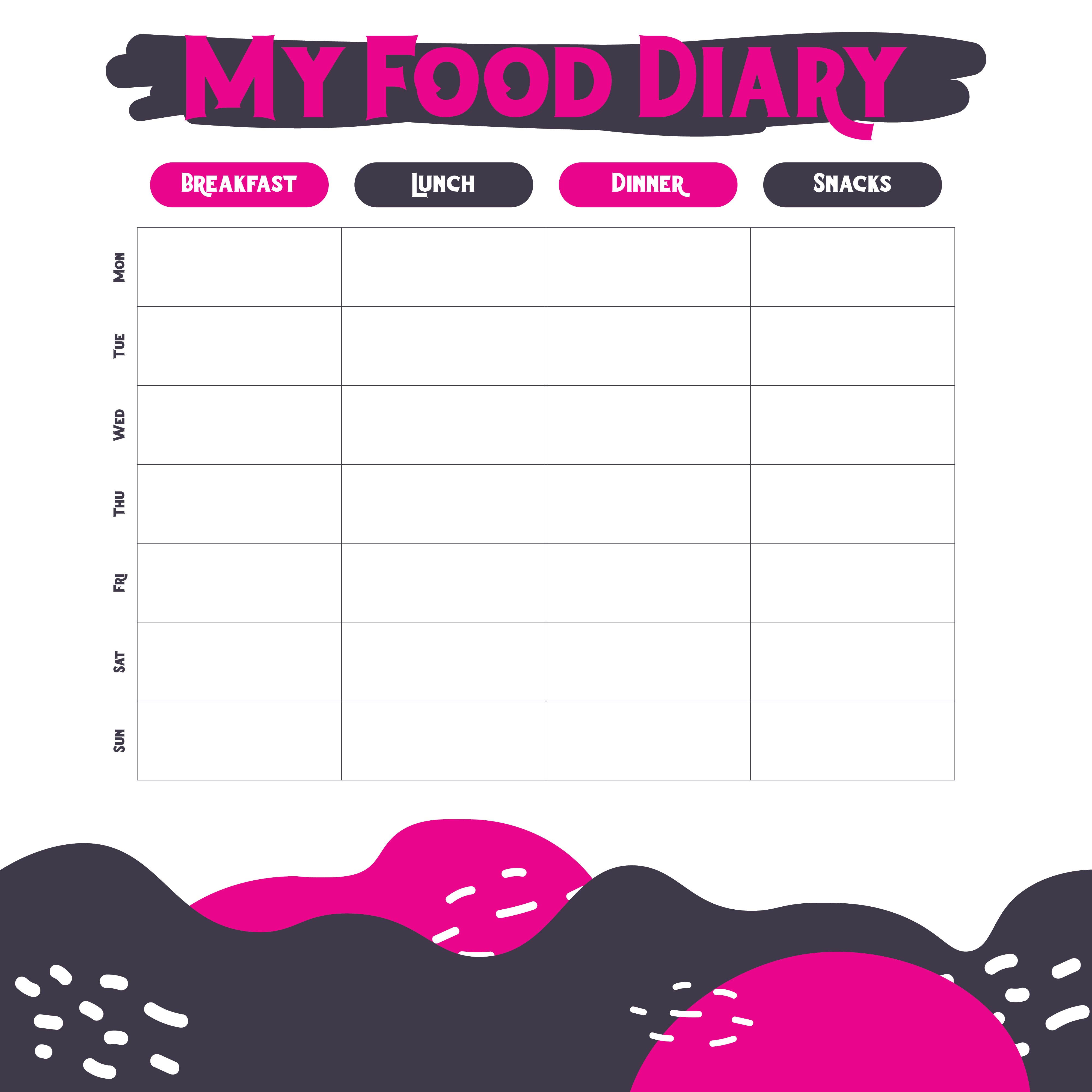 Best Templates Free Printable Food Diary Sheets Images And Photos Finder