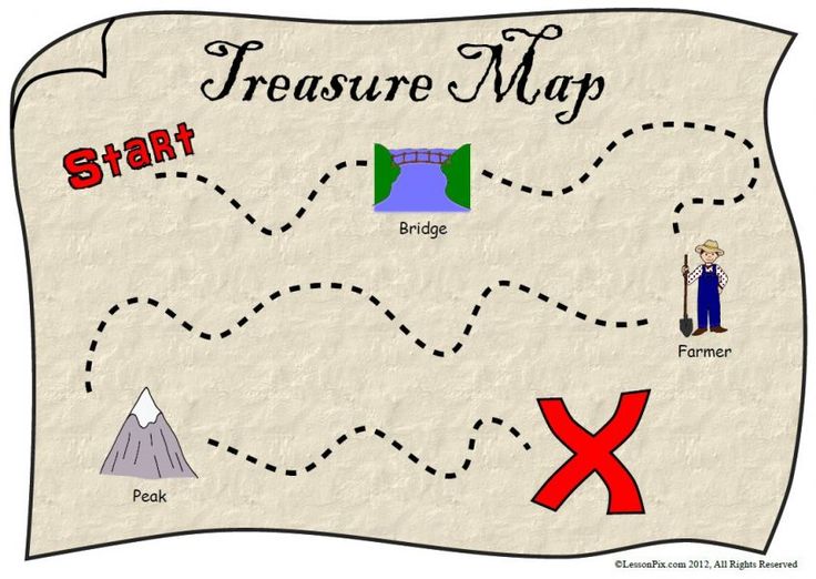 Making A Treasure Hunt Map - BEST GAMES WALKTHROUGH