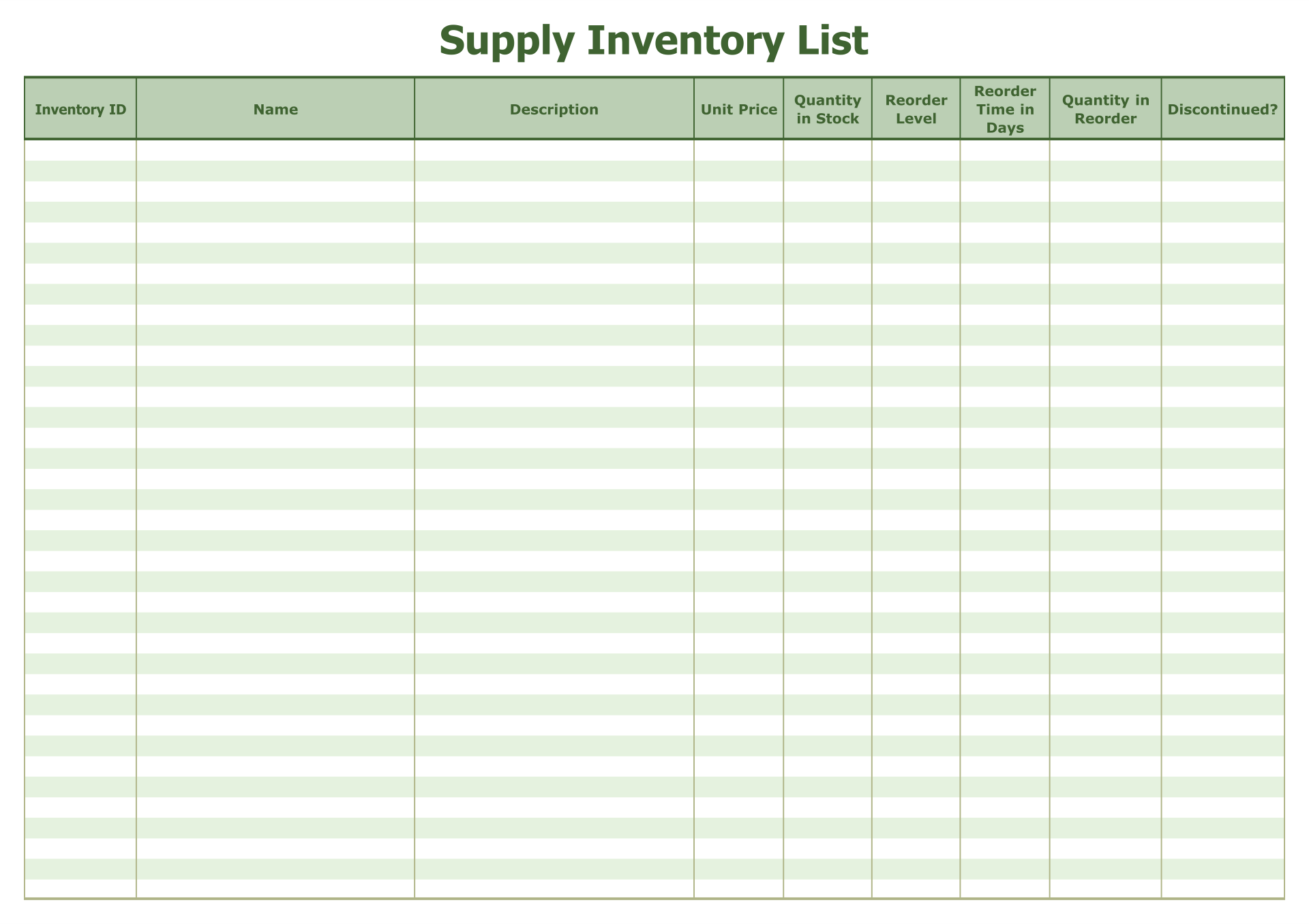 Best Free Home Inventory Printable Worksheets