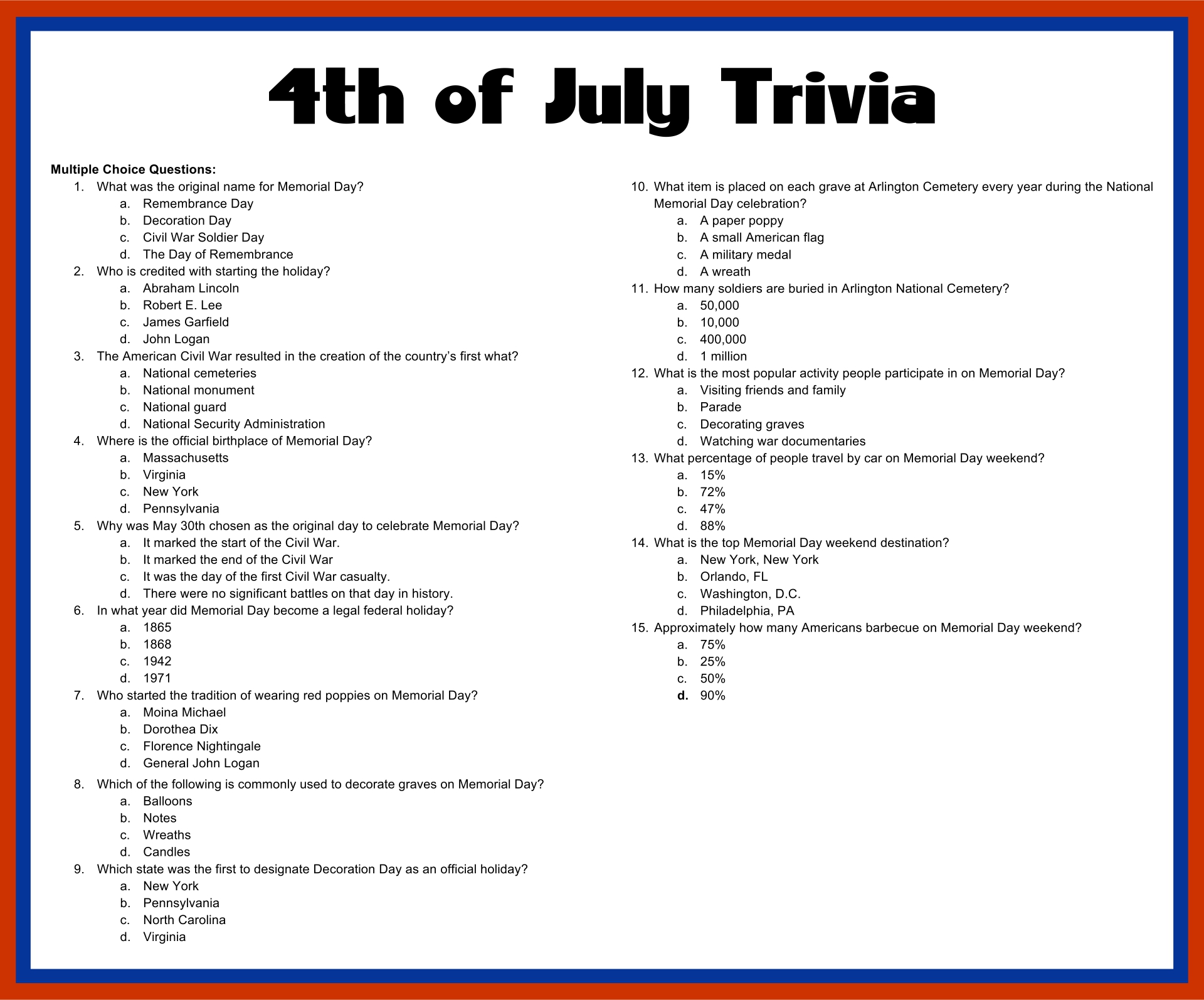 Printable 4th of July Trivia