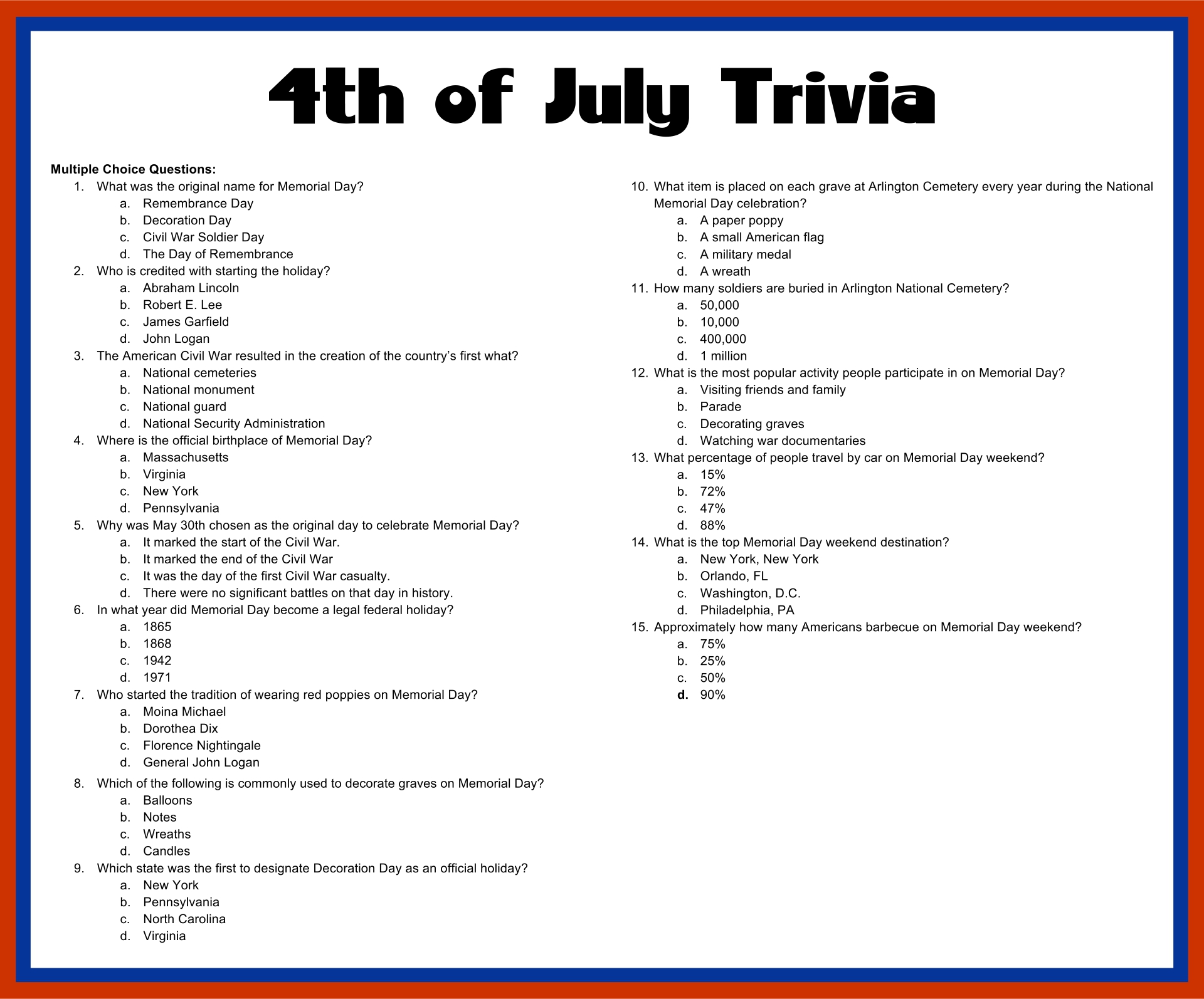 10 Best Fourth Of July Trivia Printable