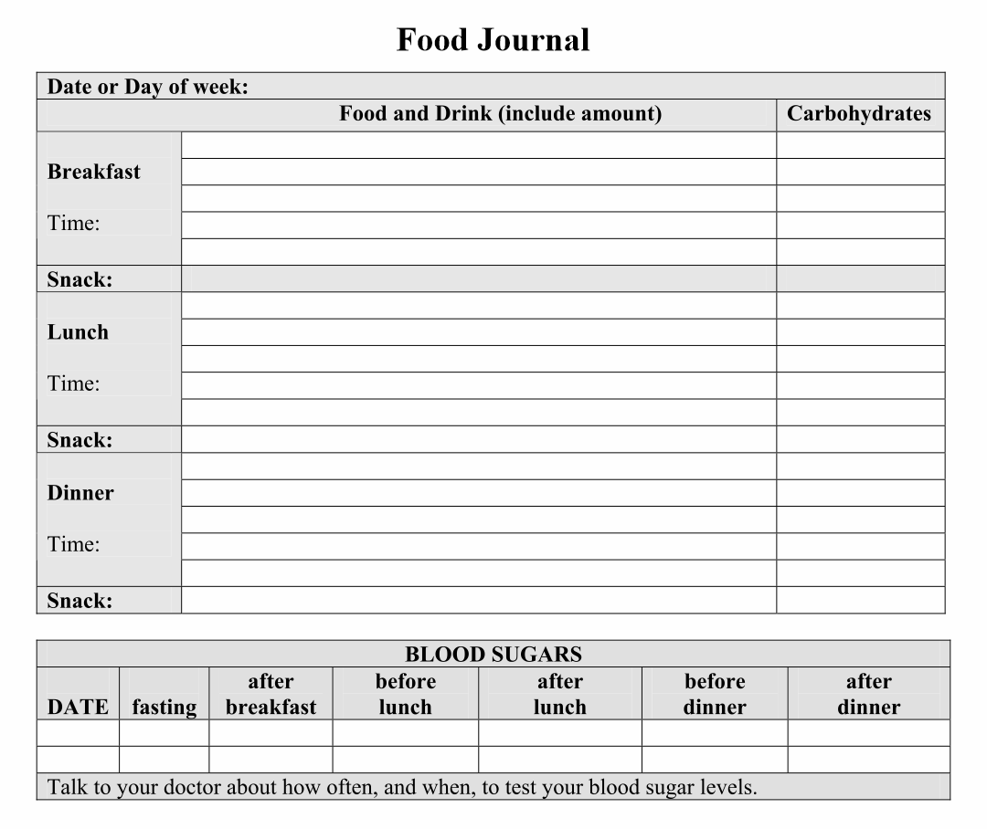 10-best-printable-food-journal-worksheet-pdf-for-free-at-printablee