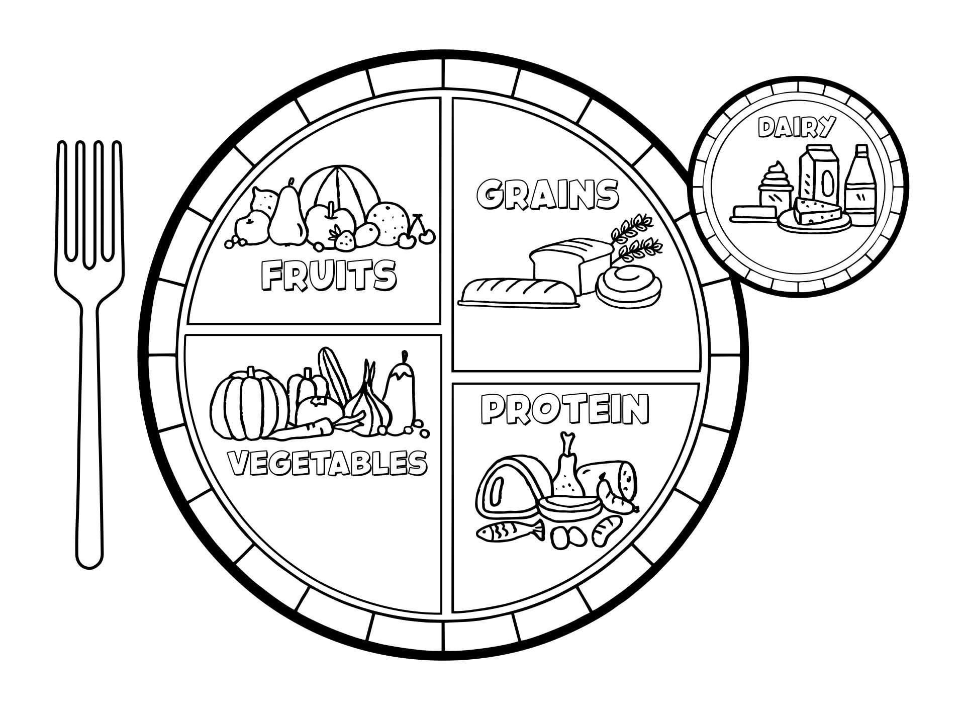 Healthy Plate Coloring Pages