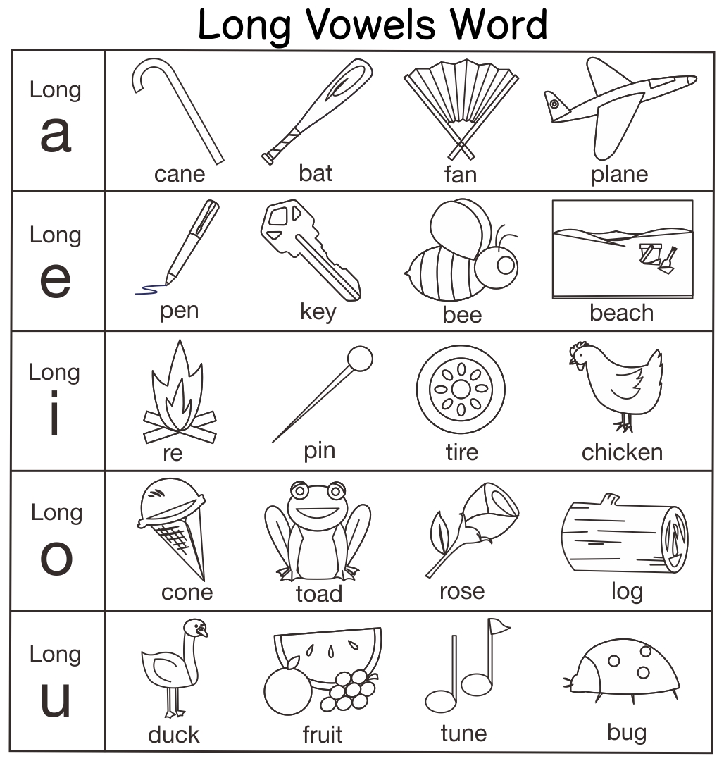 Long Vowel Words with Sound