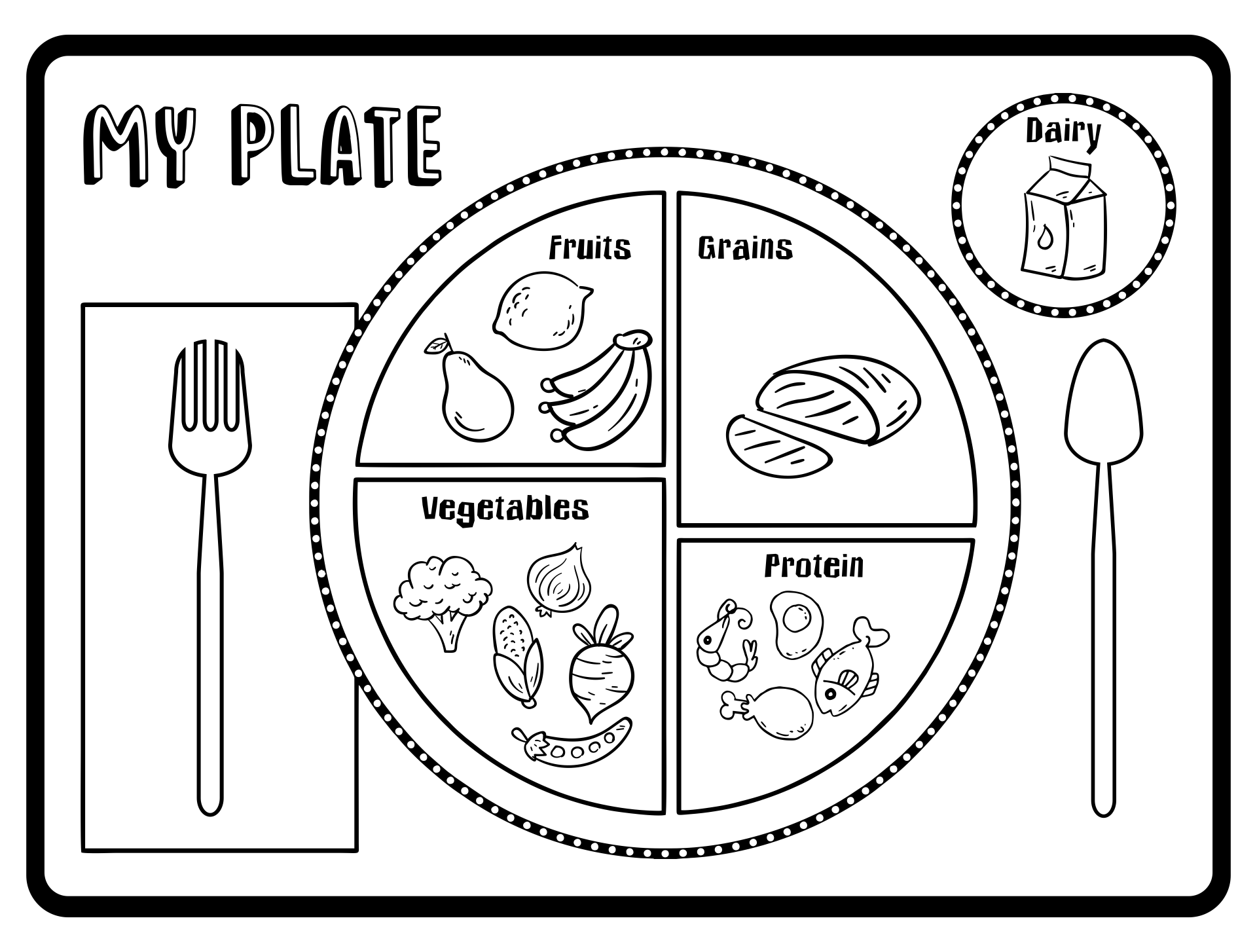 Printable Myplate - Customize and Print