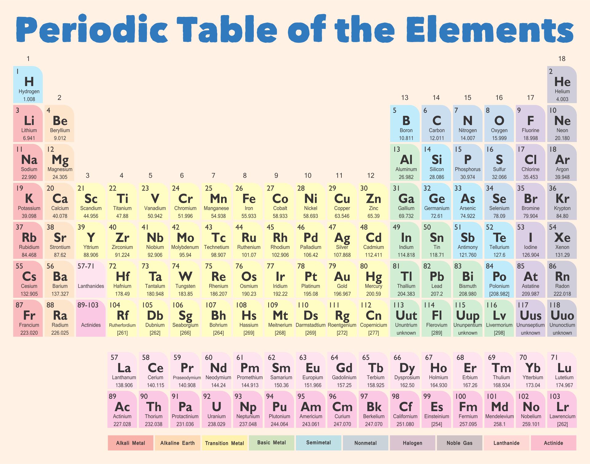 pdf element download pdf element download