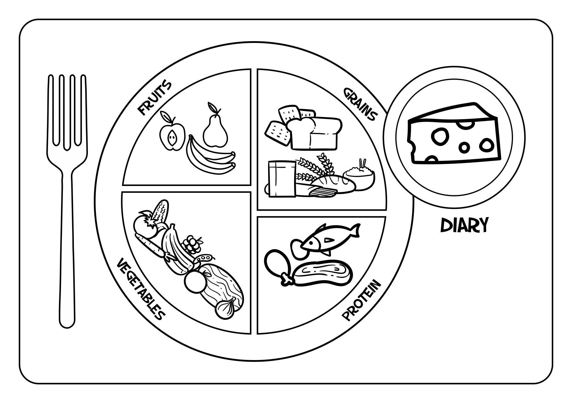 Protein MyPlate Coloring Sheet Printable