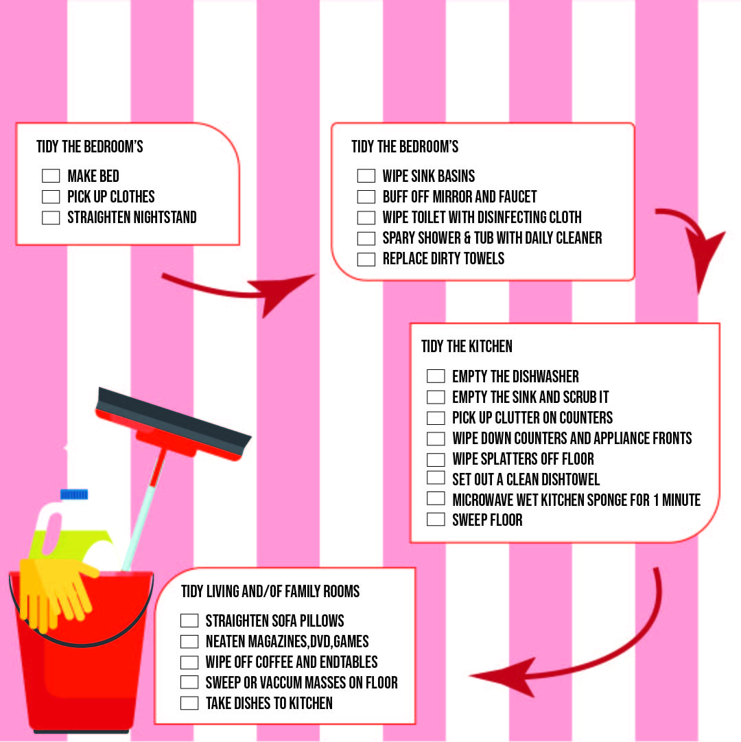 Daily House Cleaning Checklist Printable