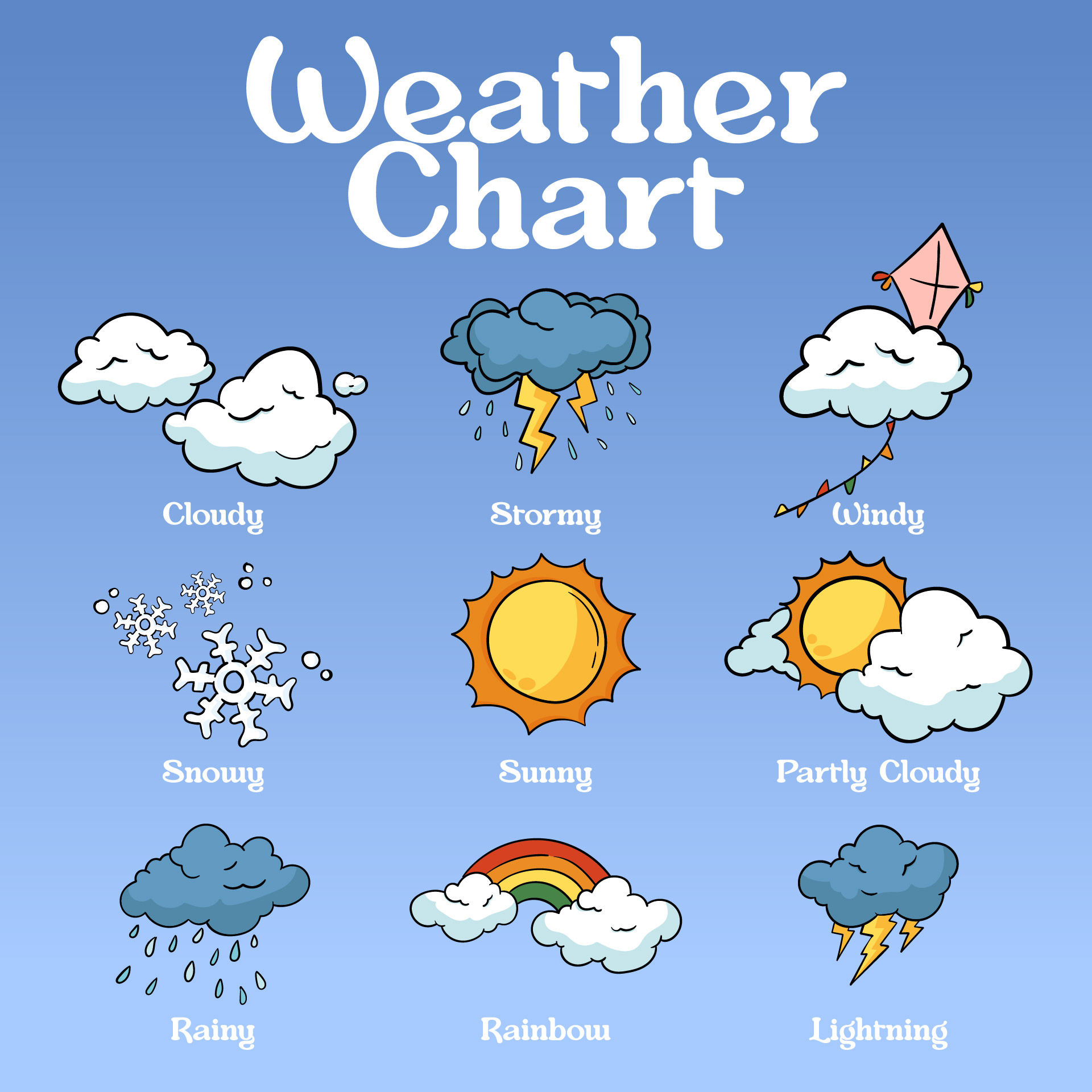 Printable Weather Chart for Kindergarten