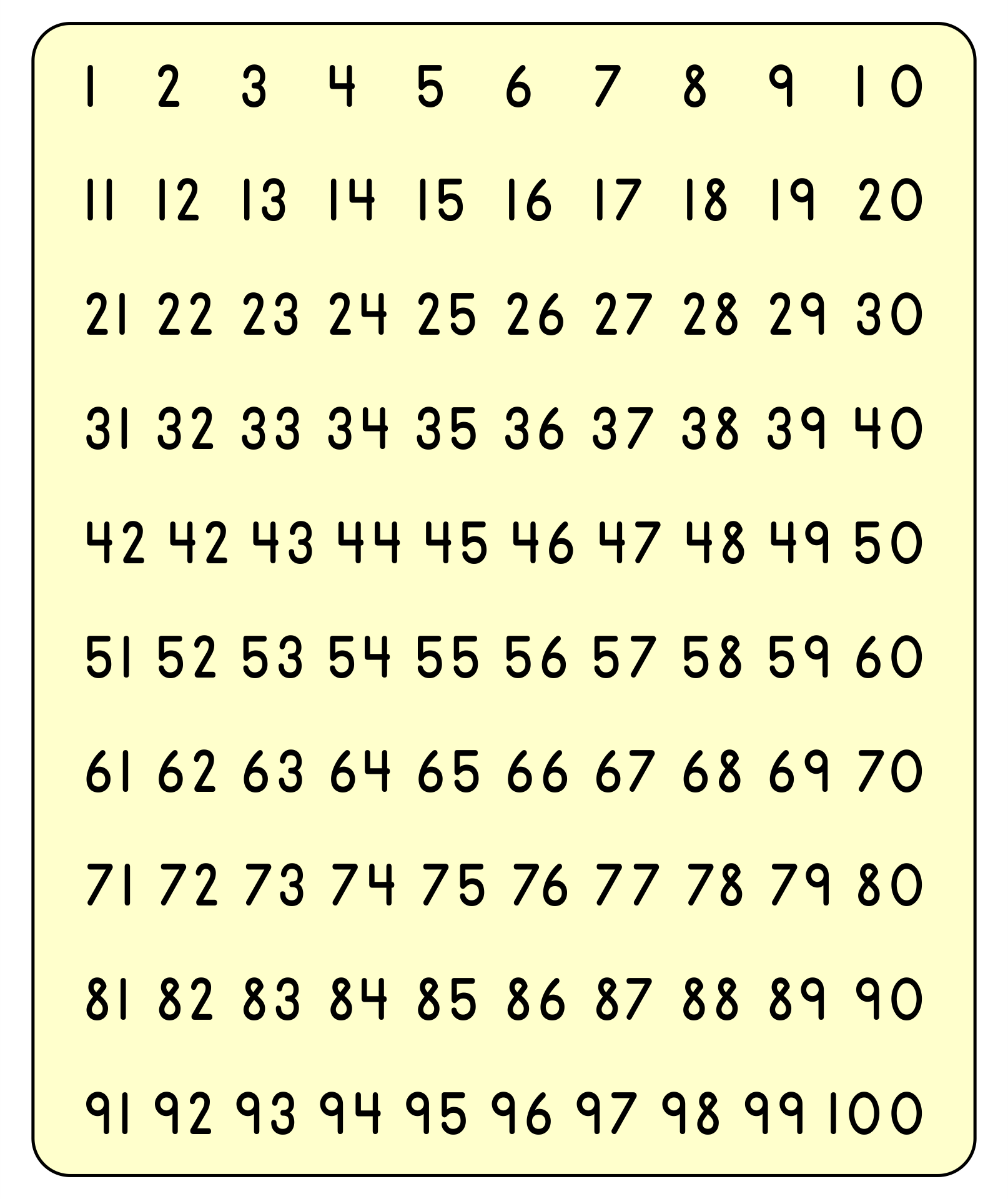 Large Printable Number Chart 1 100