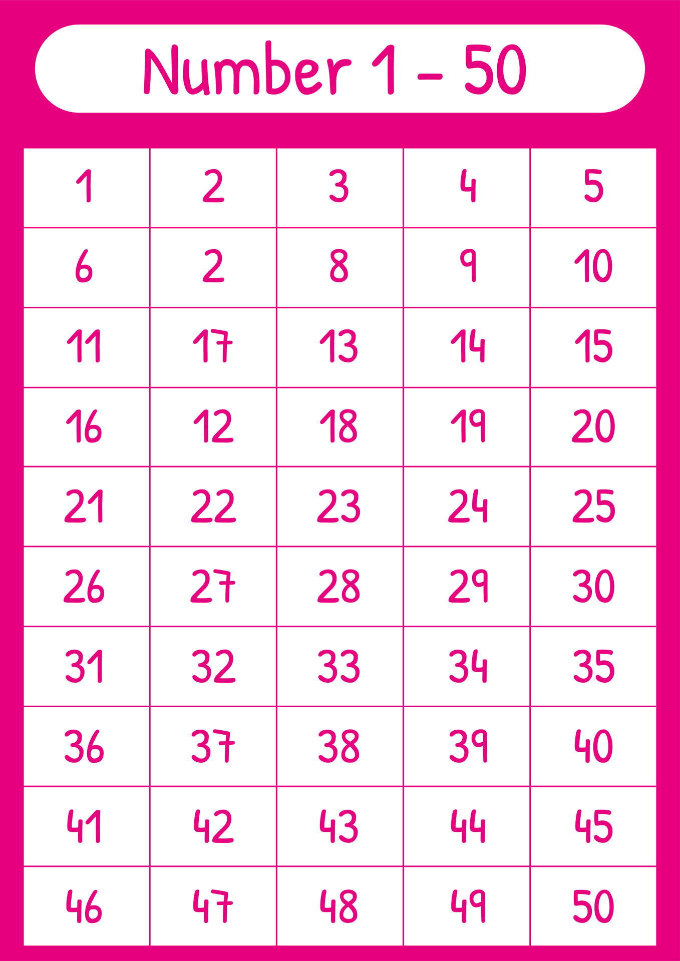 Printable Number Chart 1 50 Printable Numbers Number Grid Number Chart 