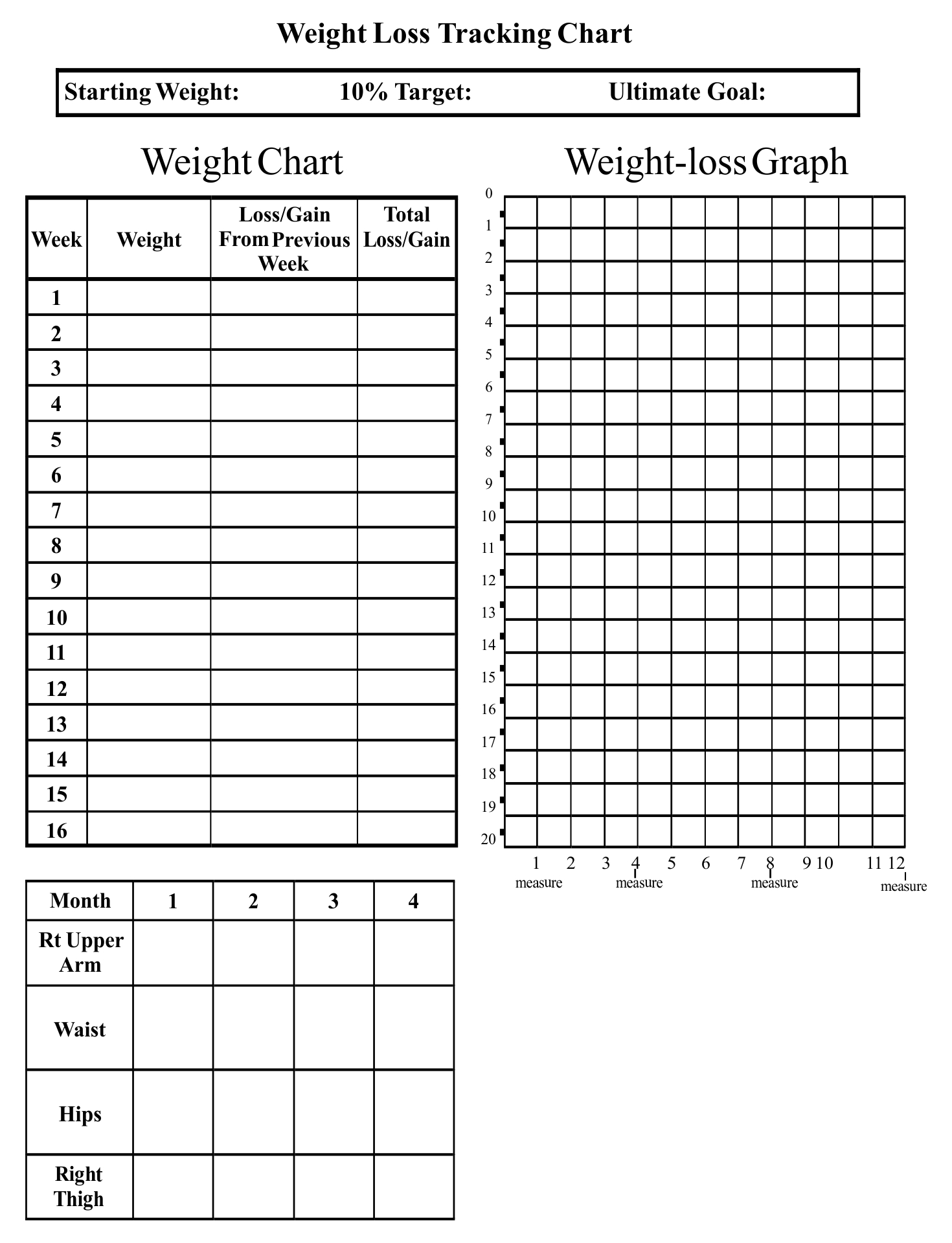 Weight Loss Journal Template Printable