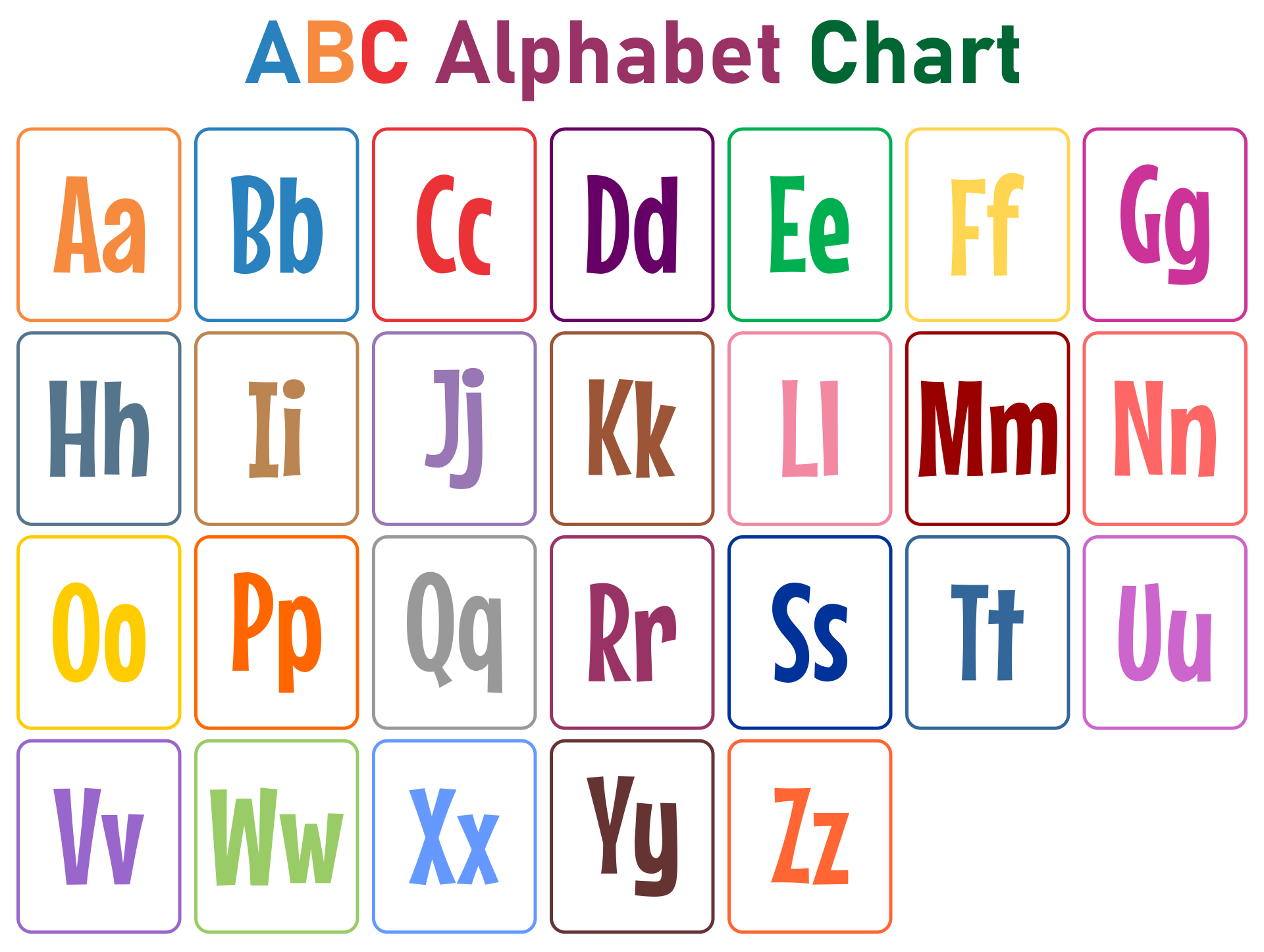 ABC Alphabet Chart Printable
