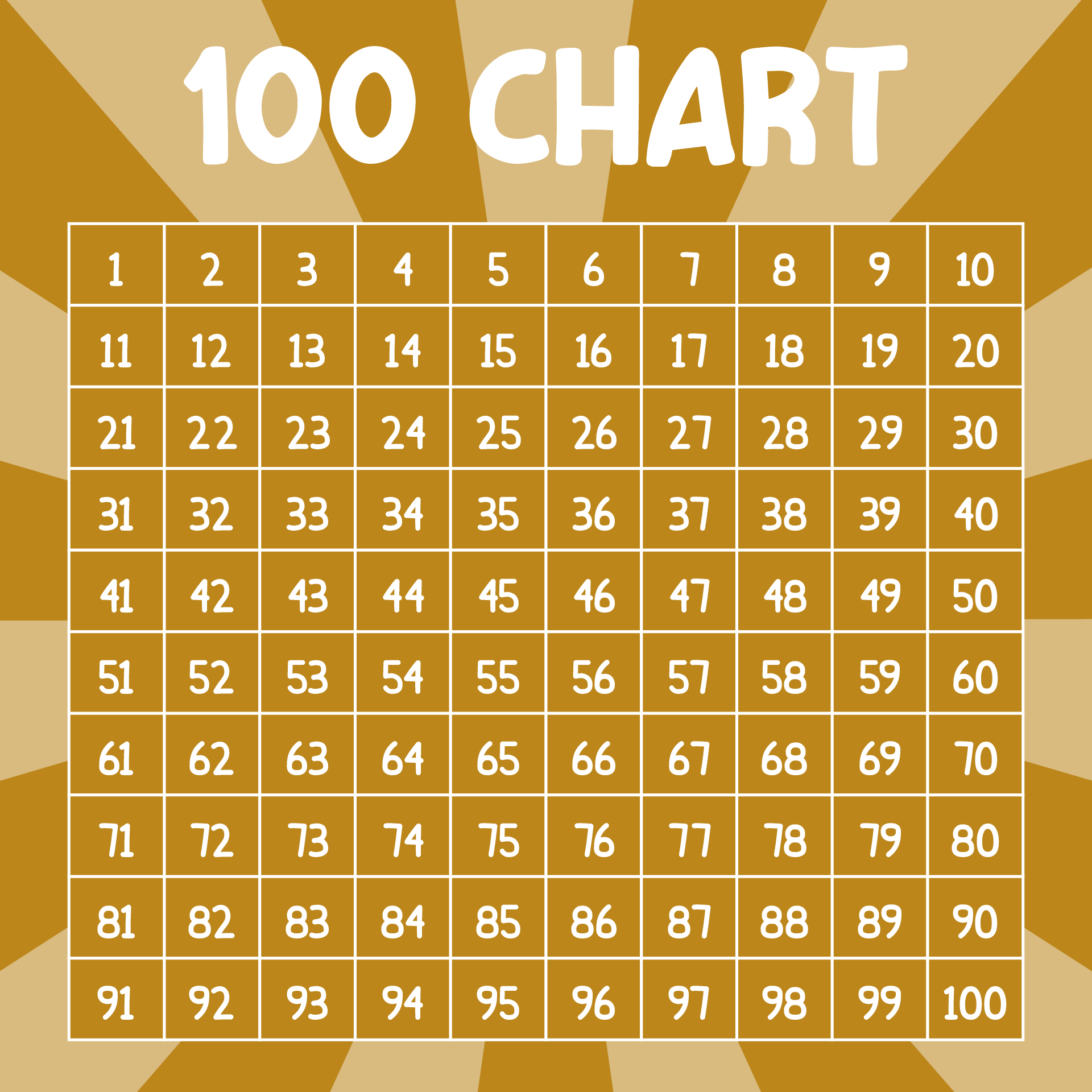 Hundreds Chart Printable