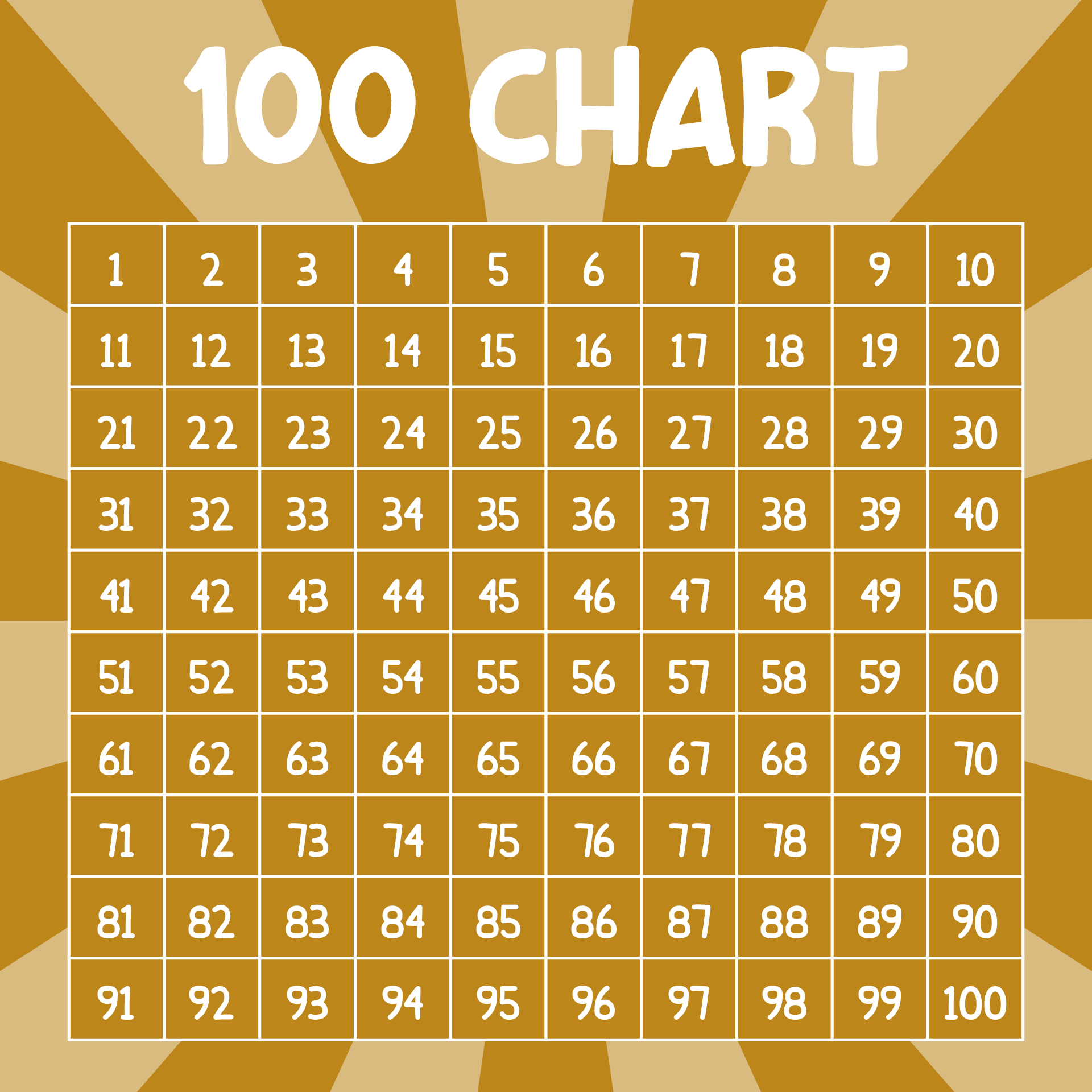 A Hundreds Chart