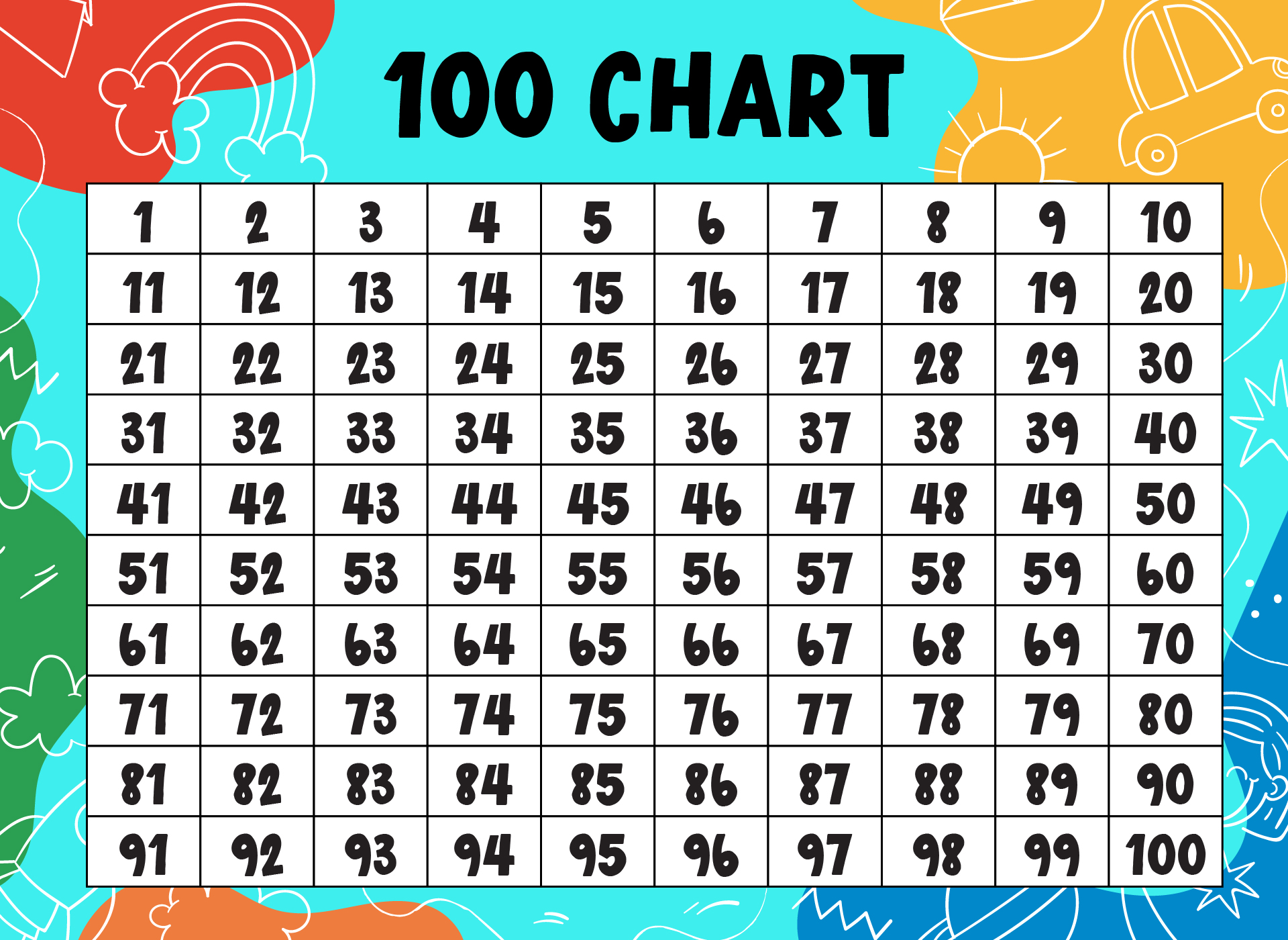 Free Printable 100 Number Chart