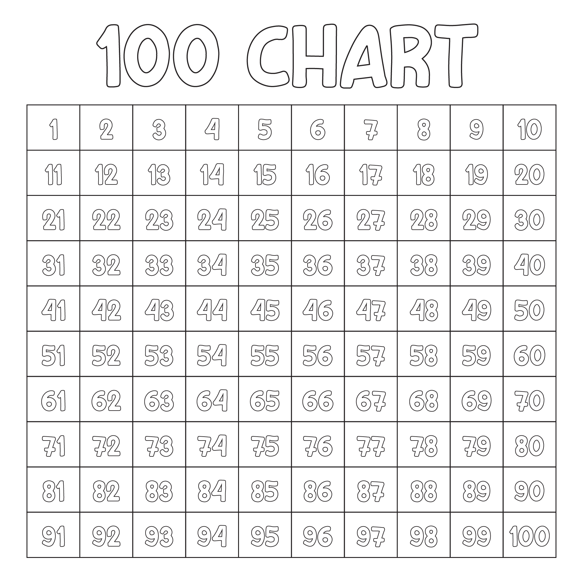 Free Printable 100s Chart Printable World Holiday