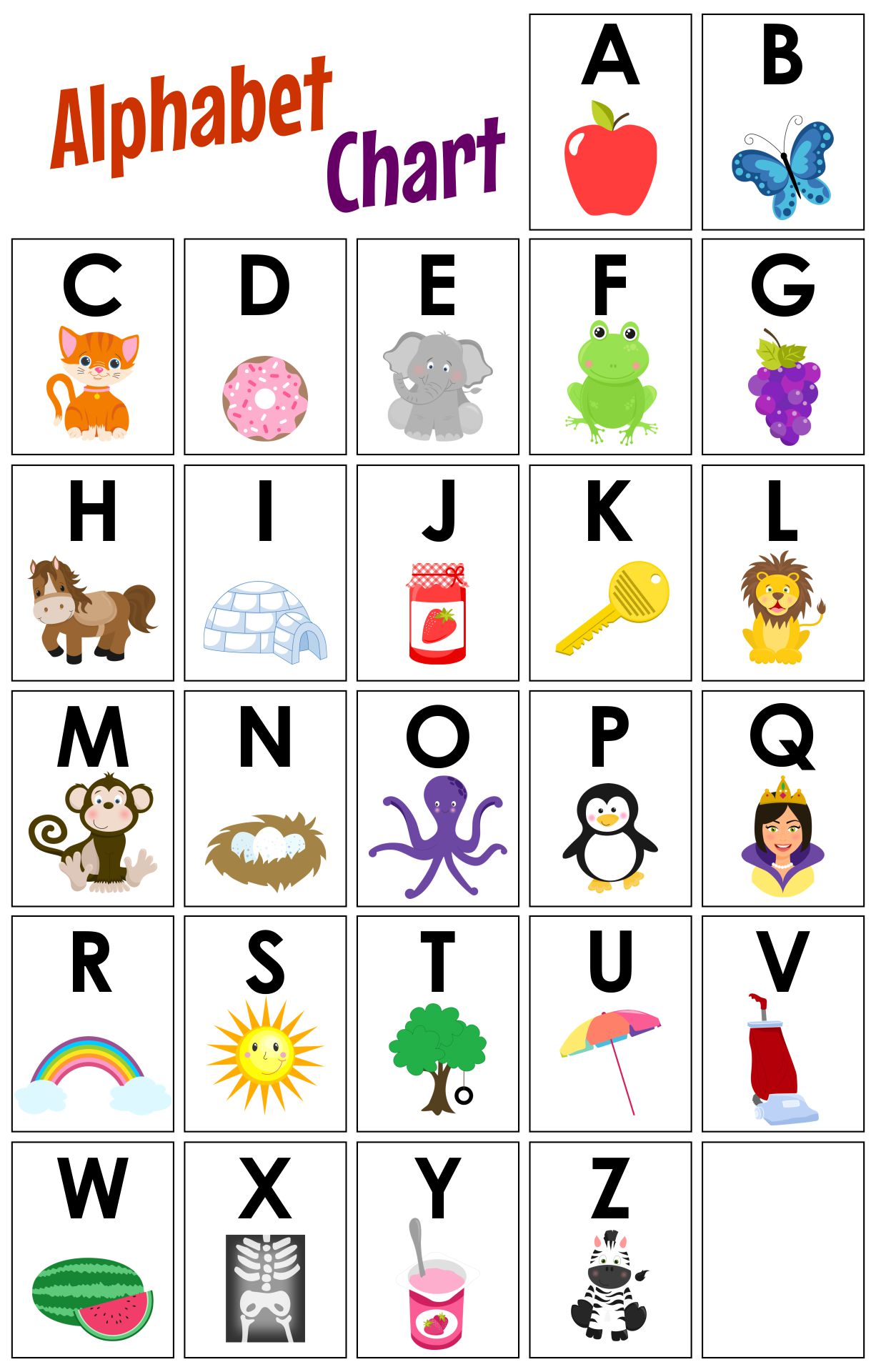 Alphabet Chart Kindergarten