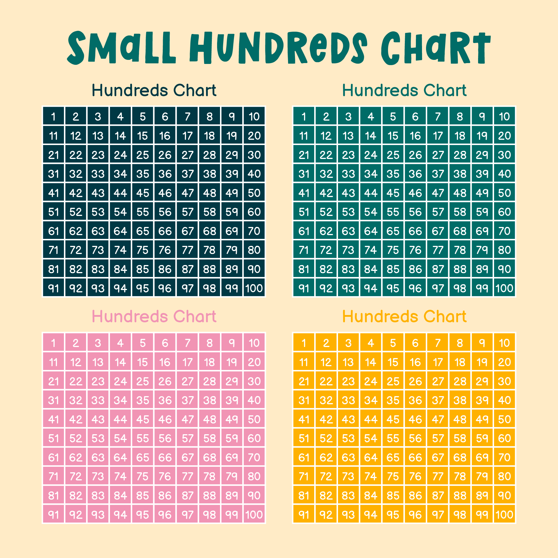 Hundreds Conversion Chart