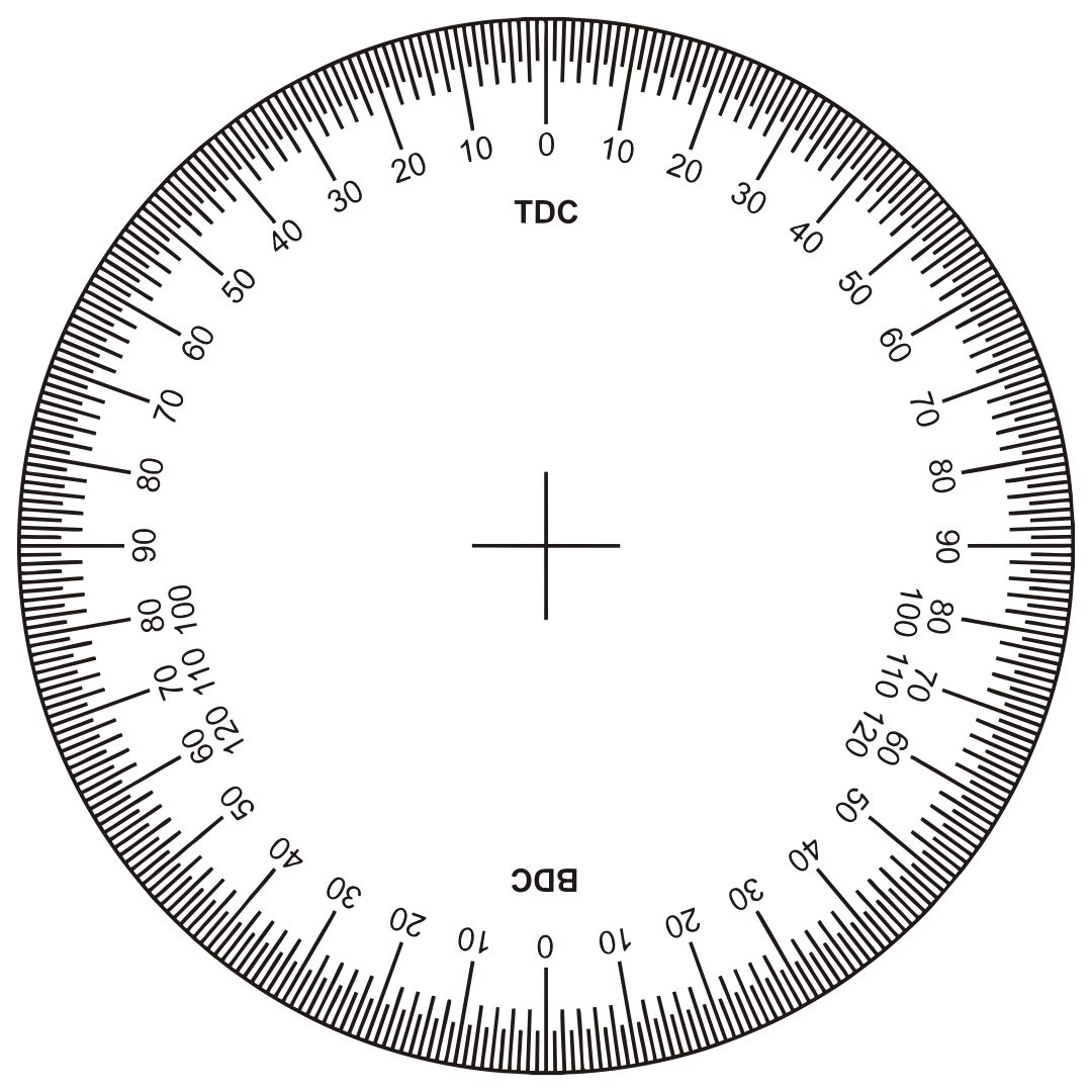 360 Degree Wheel Printable