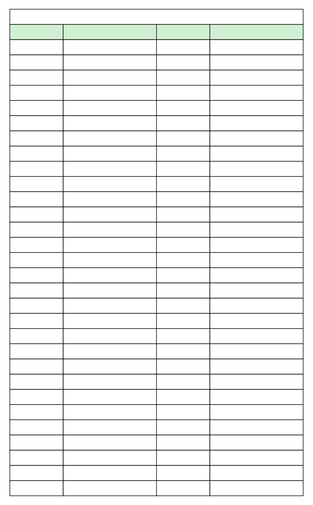 Blank 4 Column Chart Printable