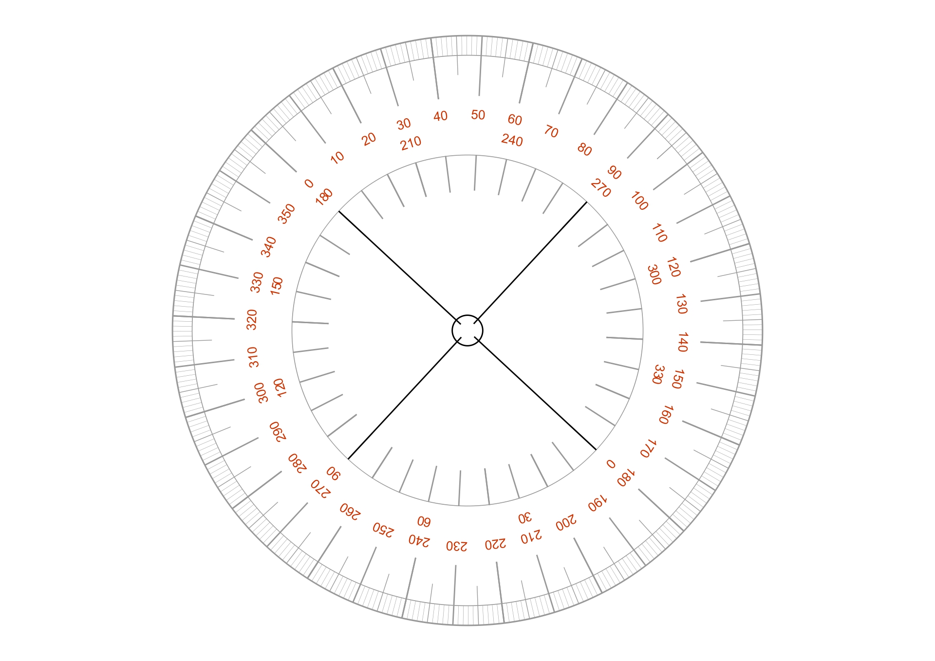 10-best-360-degree-wheel-printable-printablee