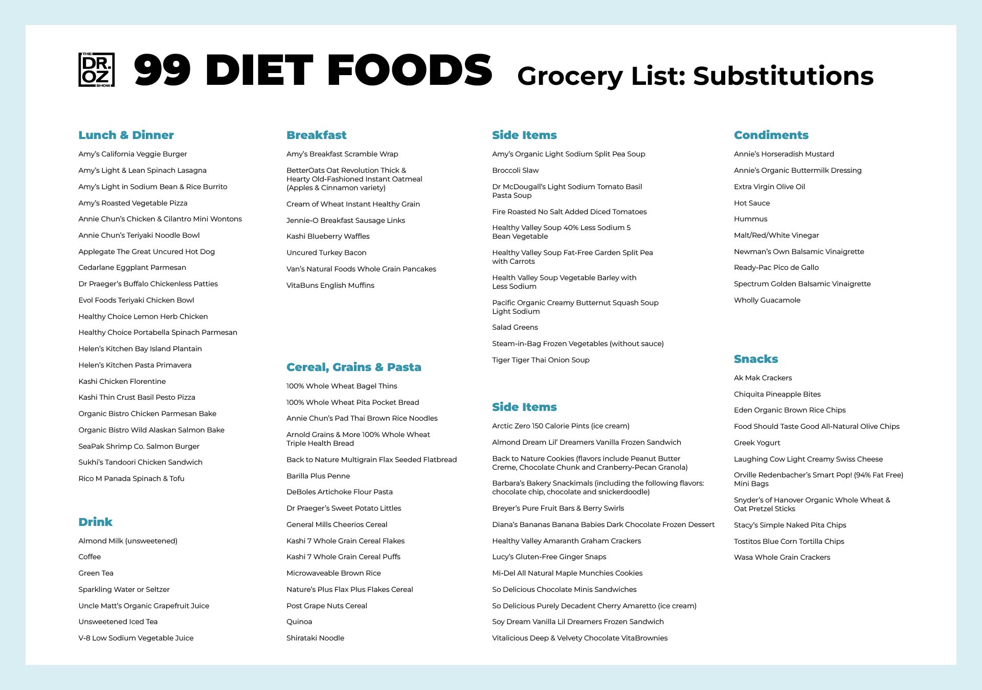 Dr. Oz 99 Diet Foods Grocery List